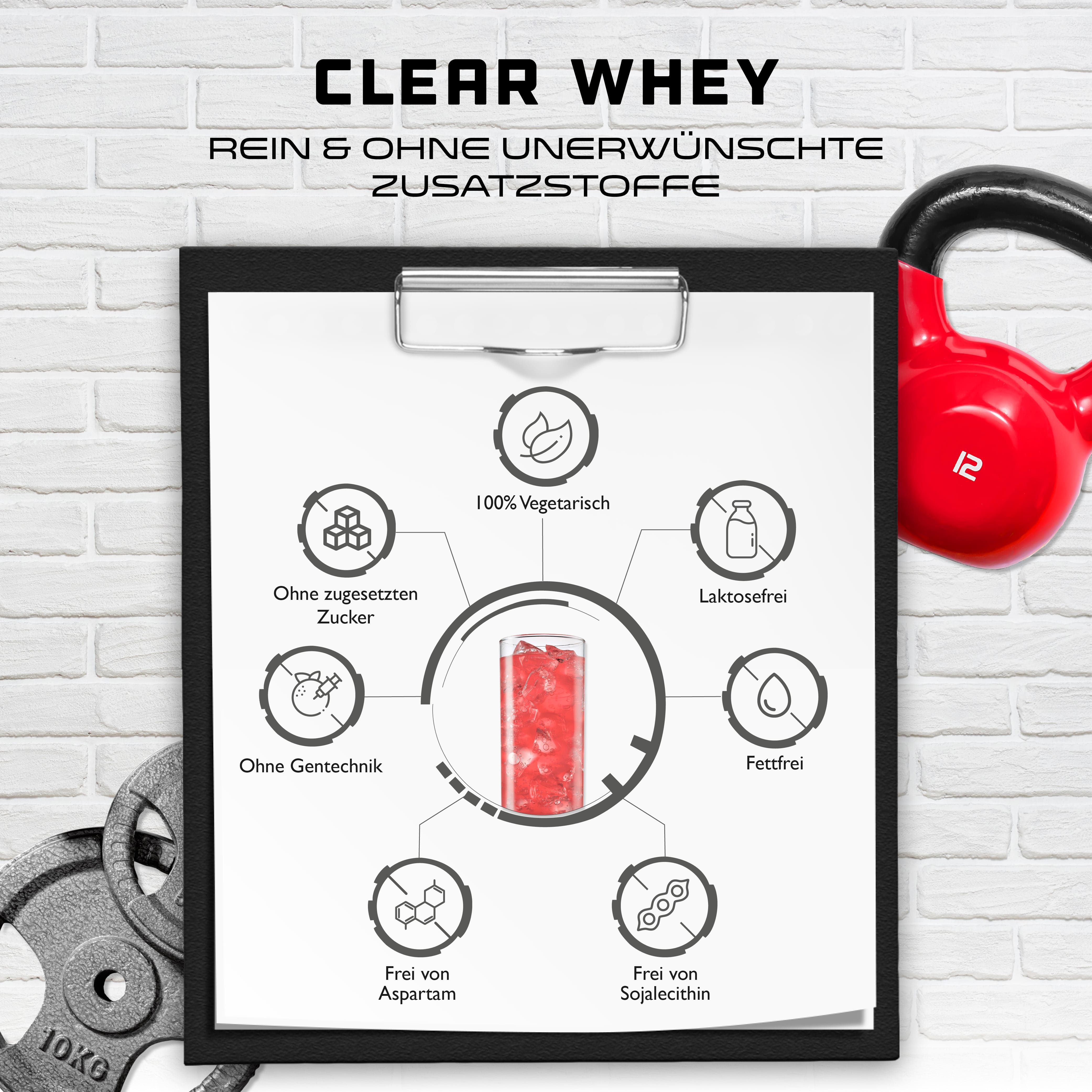 Infografik mit Informationen zu Clear Whey. Ohne Zucker, ohne Gentechnik, ohne Aspartam, ohne Sojalecithin, 100% vegetarisch, laktosefrei, fettfrei.