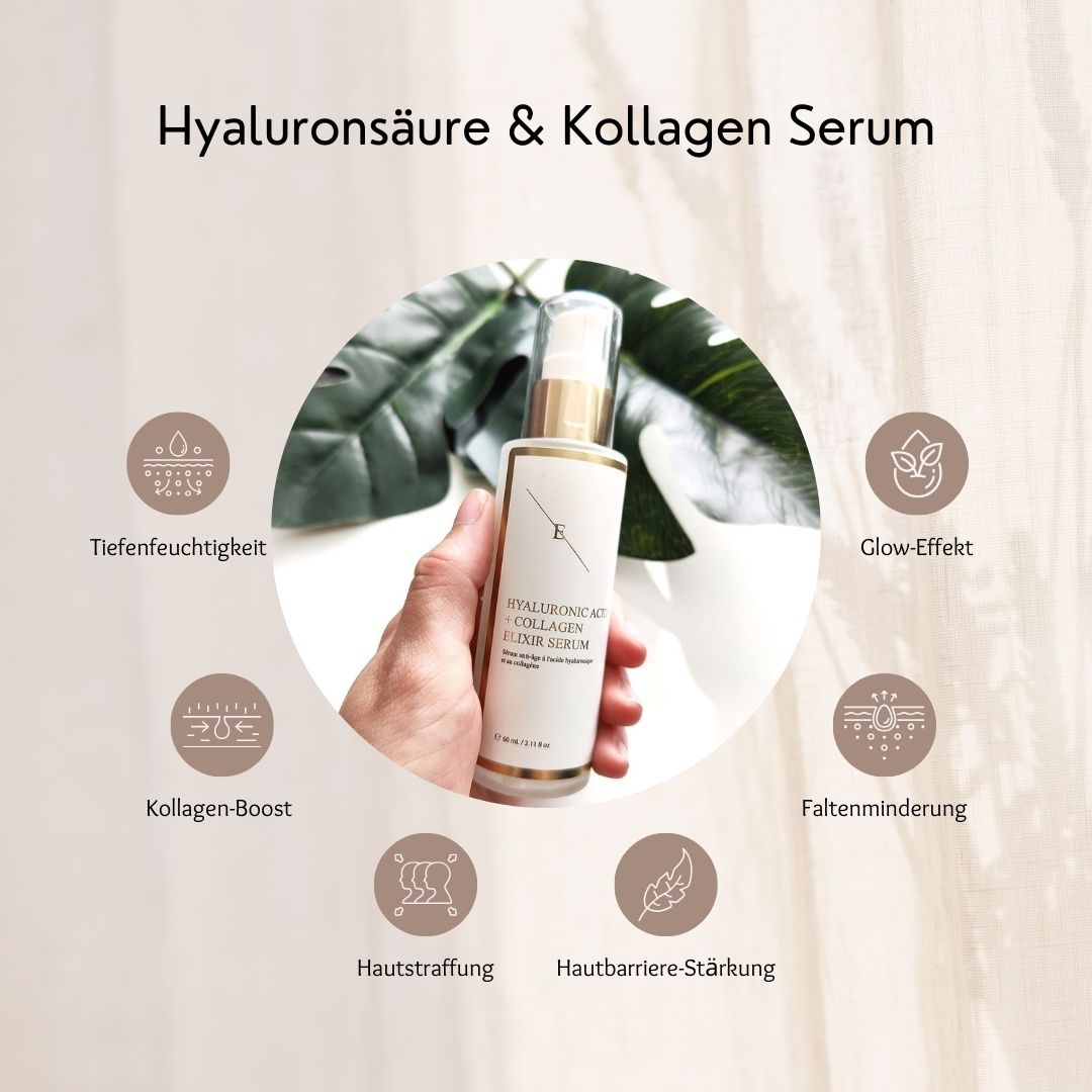 Serumflasche in einer Hand, umgeben von Icons. Text: Hyaluronsäure & Kollagen Serum. Icons zeigen Vorteile wie Feuchtigkeit.