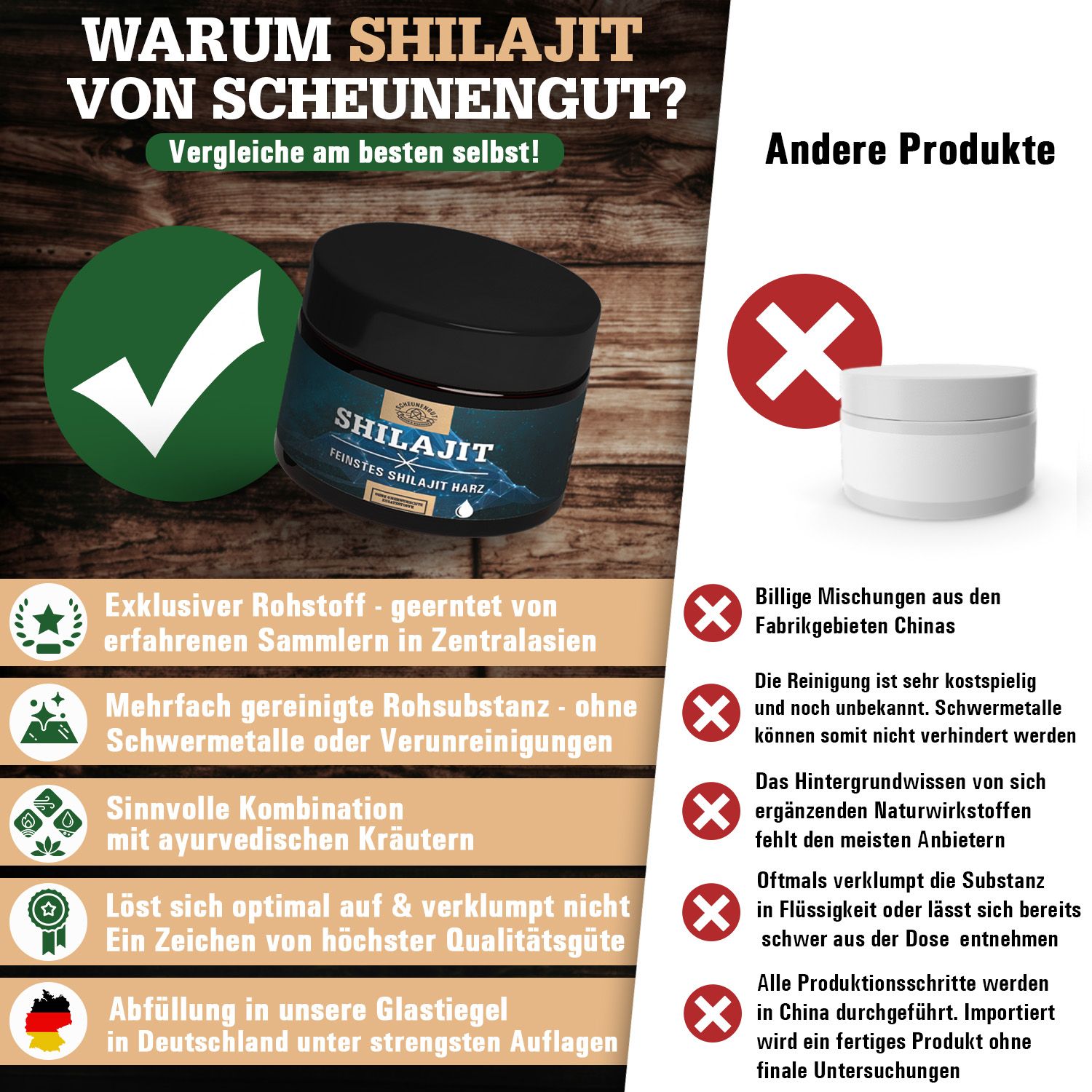 Scheunengut Shilajit Harz im Glastiegel. Vergleich mit anderen Produkten und Qualitätsmerkmalen.