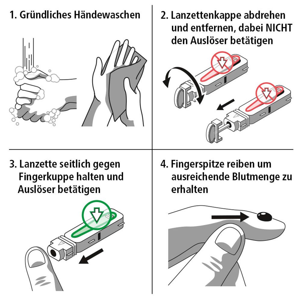 siegmund care Magenbeschwerden Selbsttest