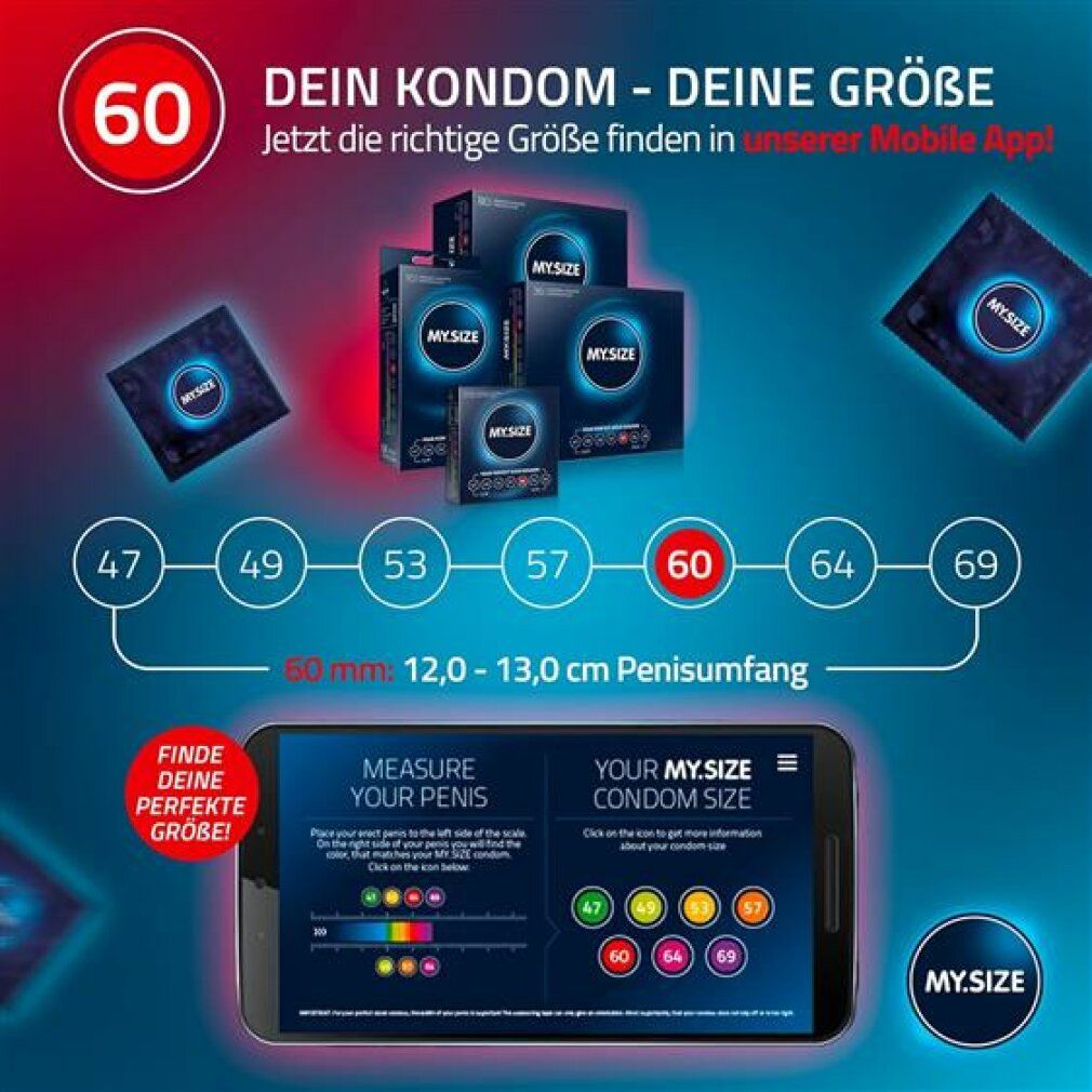 Werbebild mit Kondom-Verpackungen. Größen 47-69 mm. Smartphone zeigt MY.SIZE-App zur Größenbestimmung.