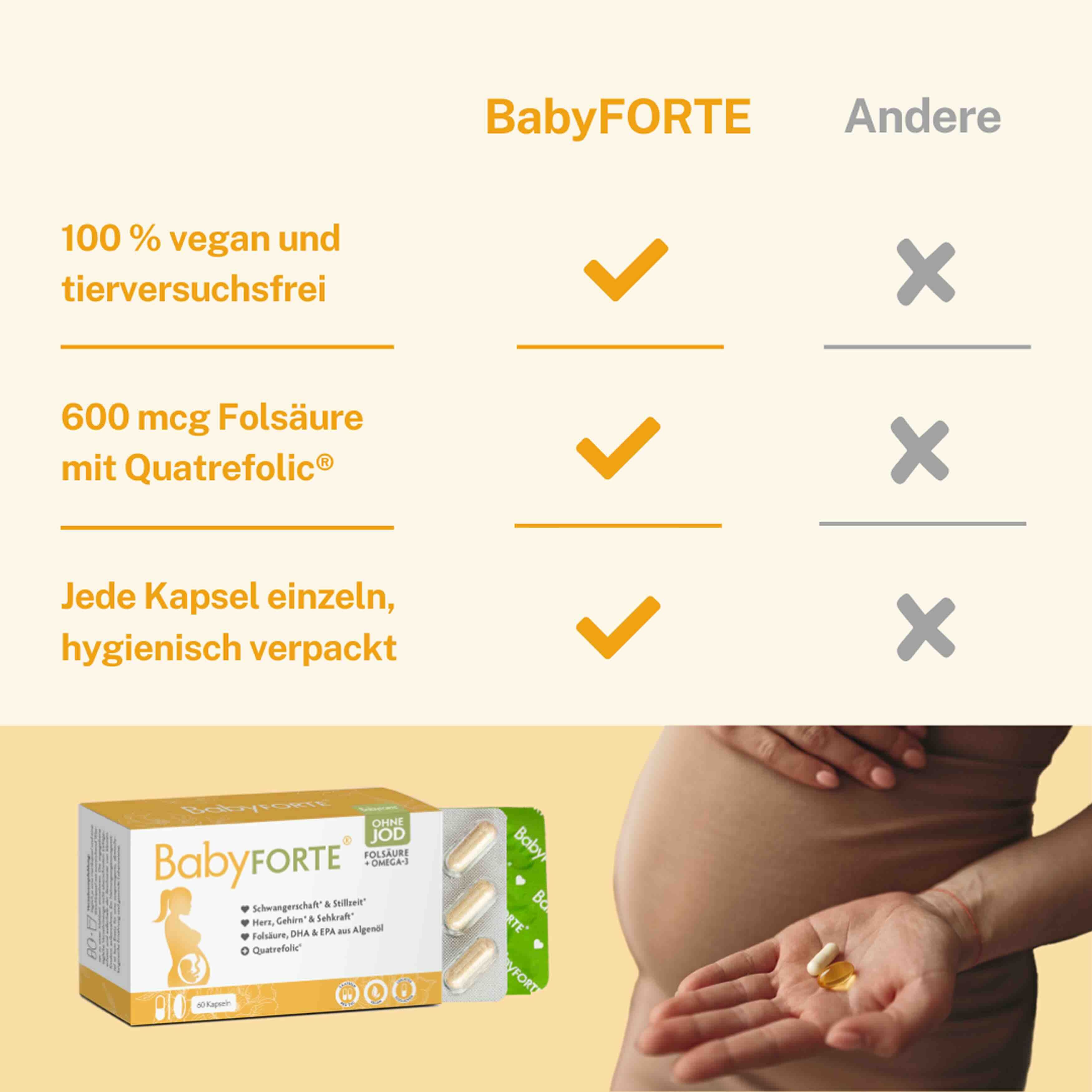 BabyFORTE®-Packung und Kapseln. Text: 100% vegan, 600 mcg Folsäure, hygienisch verpackt. Schwangere Frau hält Kapseln.