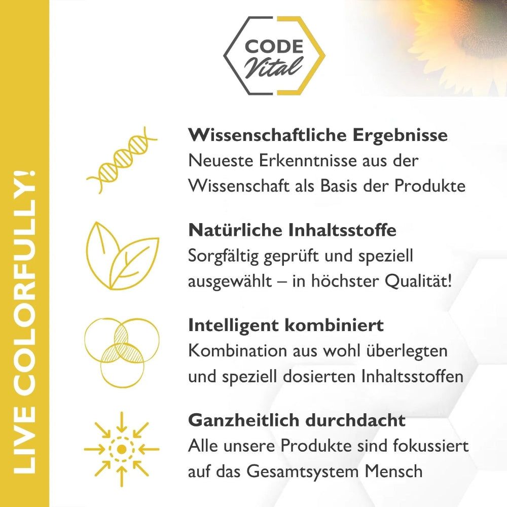 Gelber Hintergrund mit Symbolen und Text. Wissenschaftliche Ergebnisse, natürliche Inhaltsstoffe, intelligent kombiniert, ganzheitlich.