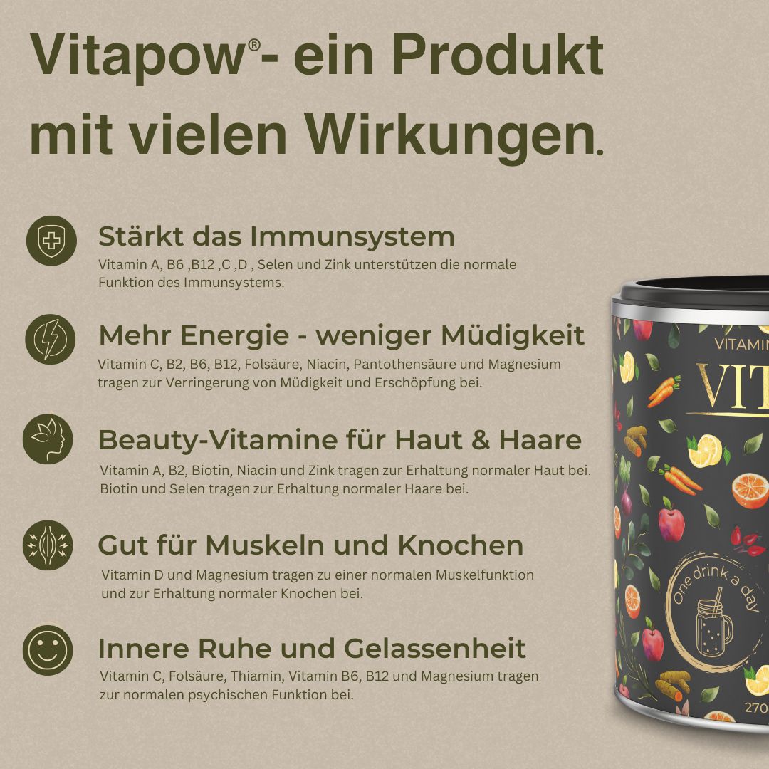 Dose mit Vitapow-Produkt. Text: Stärkt das Immunsystem, Mehr Energie, Beauty-Vitamine, Gut für Muskeln und Knochen, Innere Ruhe und Gelassenheit.