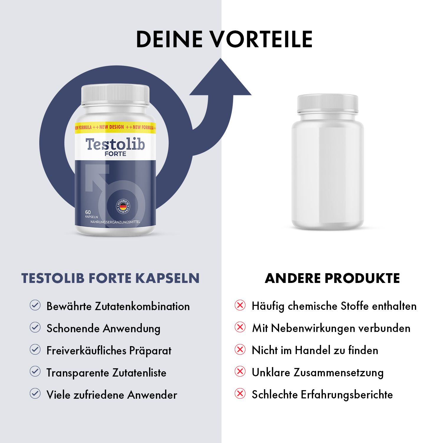 Testolib Forte Kapseln
