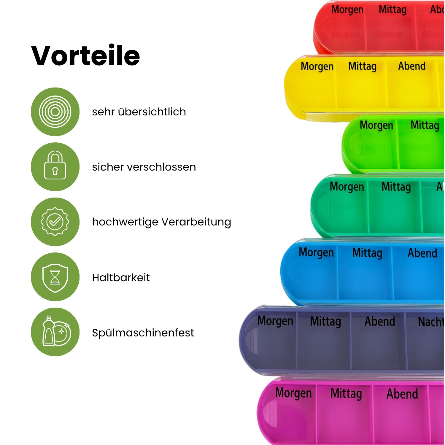 Nahaufnahme von Tablettenfächern in verschiedenen Farben. Beschriftung mit Morgen, Mittag, Abend, Nacht. Text: Vorteile.