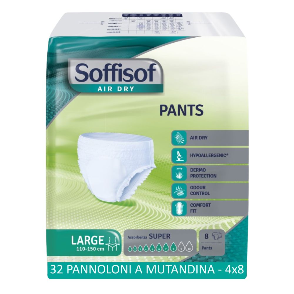 Verpackung Soffisof Inkontinenzschutz Pants, Größe Large, 32 Stück.