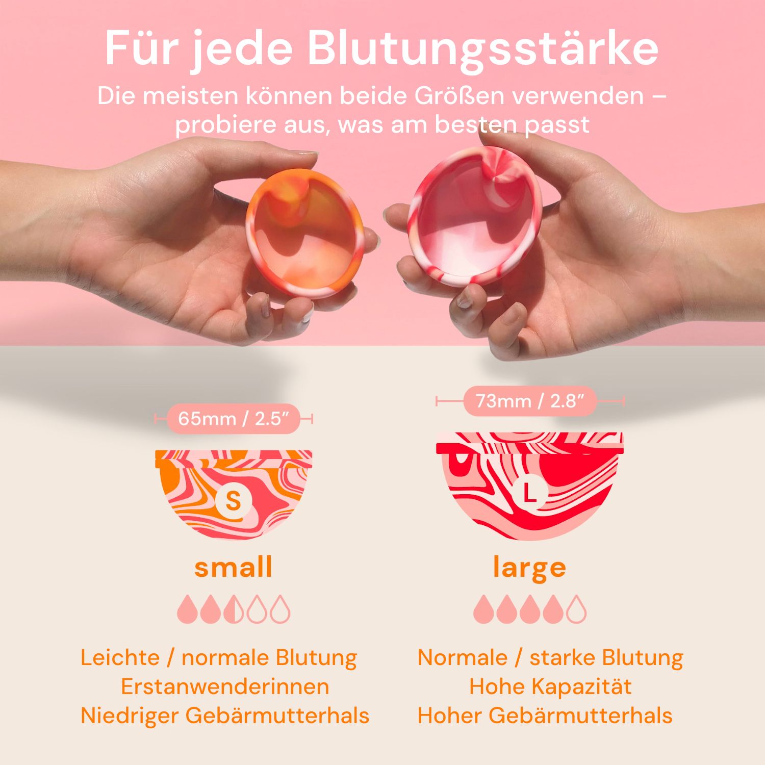 Vergleich von Menstruationsscheiben S und L mit Größenangaben.