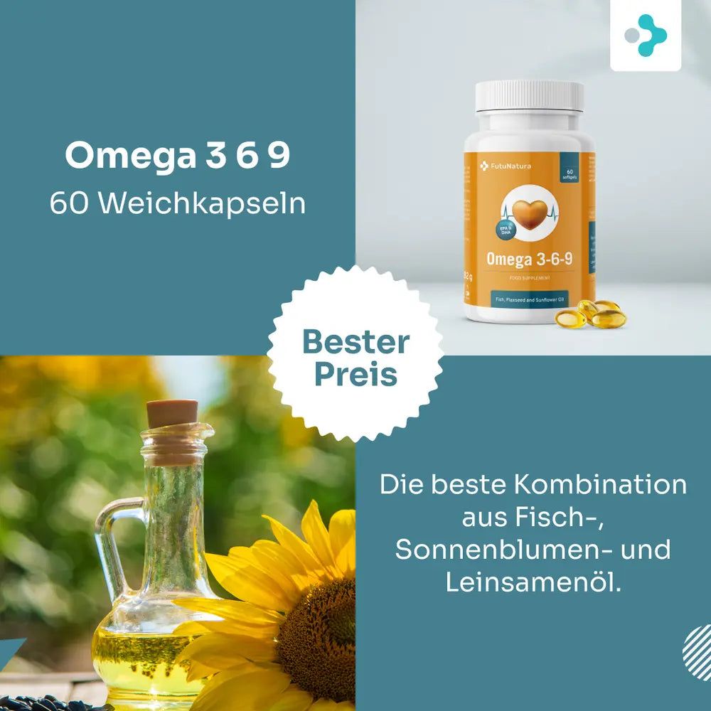 Flasche Omega 3-6-9, 60 Weichkapseln. Daneben Ölflasche und Sonnenblume. Text: Bester Preis.