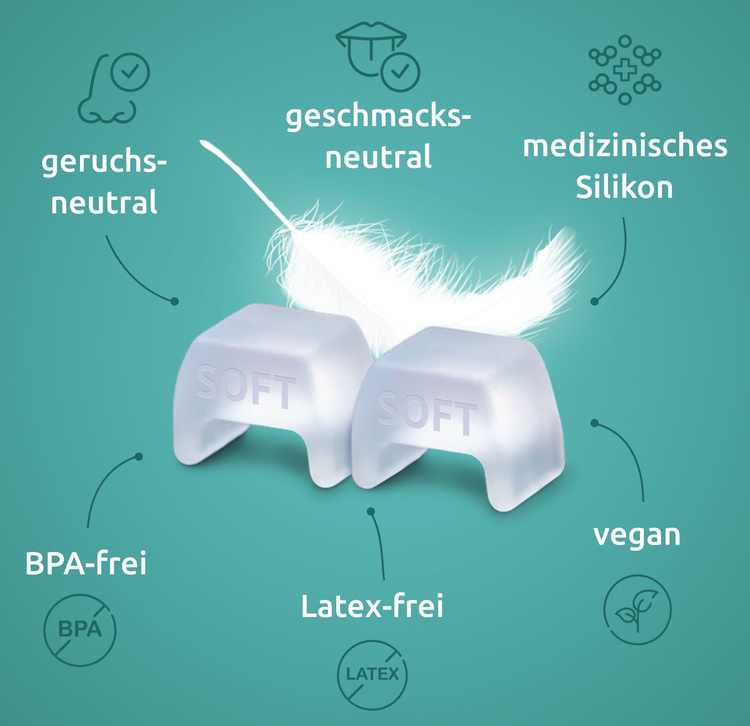 Zwei quadratische, weiche Produkte. Text: geruchsneutral, geschmacksneutral, medizinisches Silikon, BPA-frei, latexfrei, vegan.