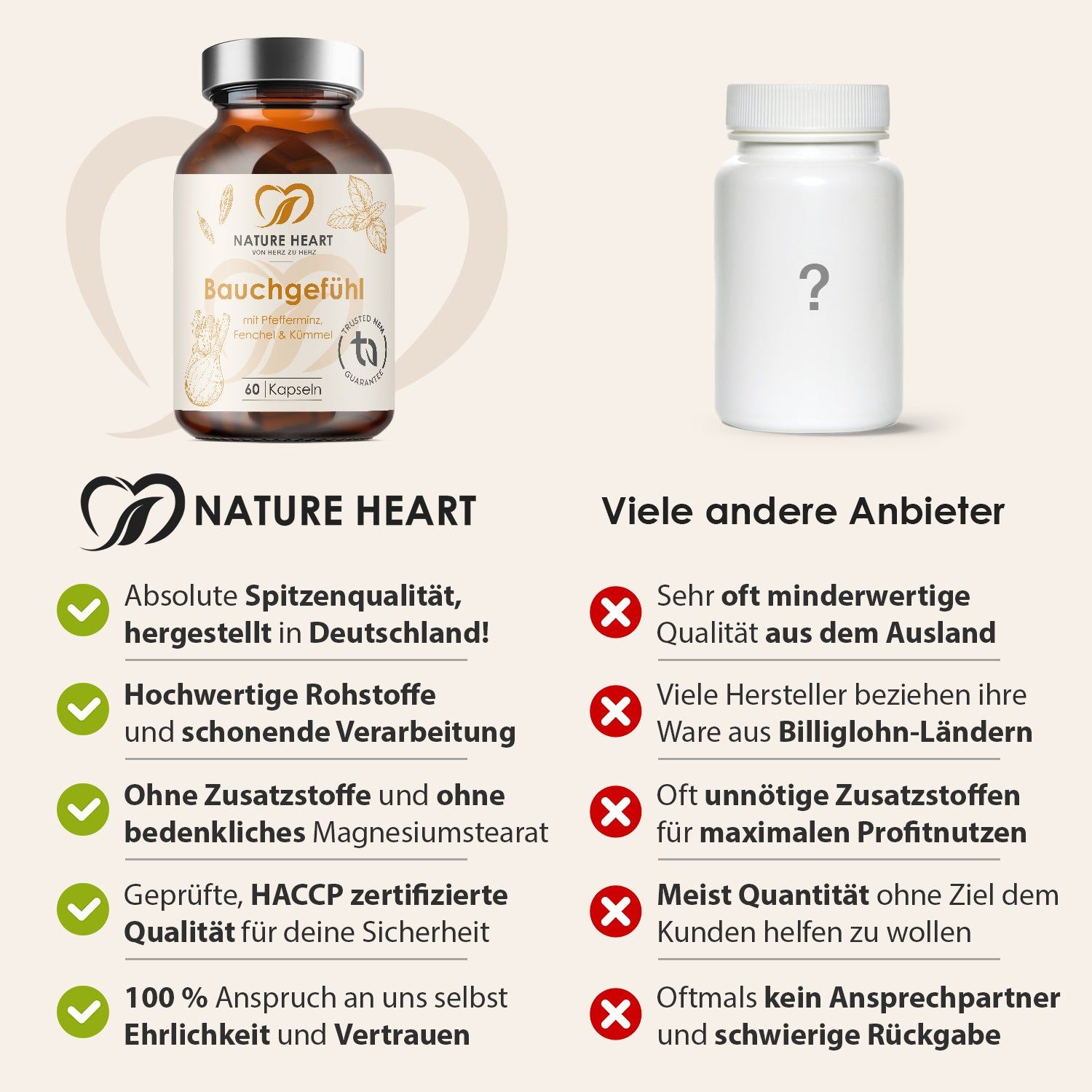 Vergleich: Produktflasche vs. Konkurrenz. Produkt mit Logo, Bauchgefühl, Spitzenqualität, hergestellt in Deutschland. Konkurrenz: Mangelhafte Qualität, Billiglohnländer.