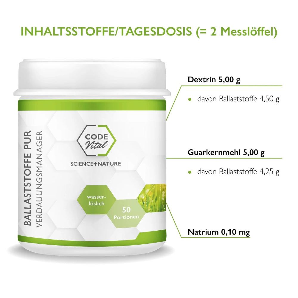 Weißes Produktglas mit grünem Etikett. Text: BALLASTSTOFFE PUR, VERDAUUNGSMANAGER, CODE Vital. Inhaltsstoffe/Tagesdosis: Dextrin, Guarkernmehl.