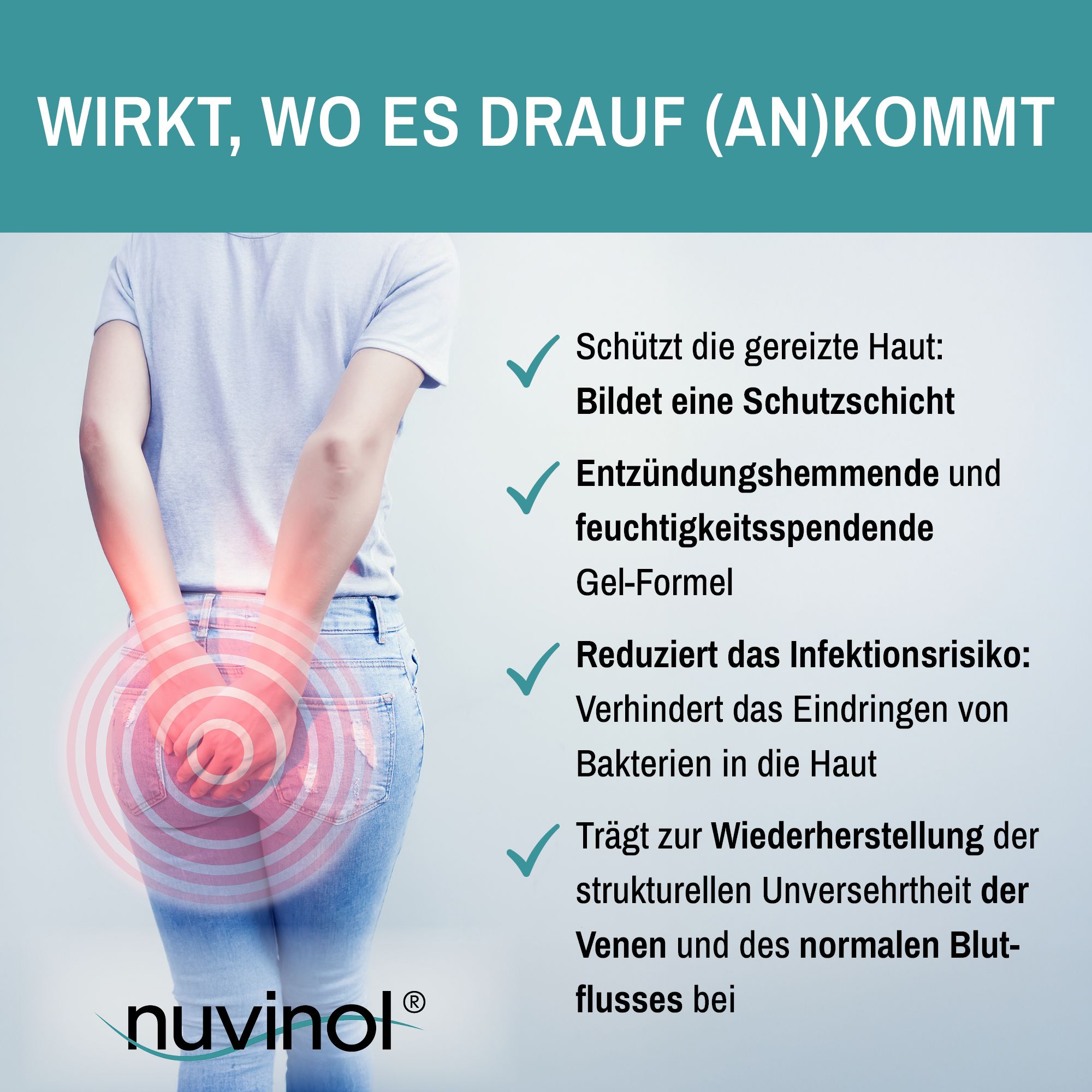 Rückansicht einer Person mit rotem Kreis. Text: "Wirkt, wo es drauf (an)kommt". Logo "nuvinol".