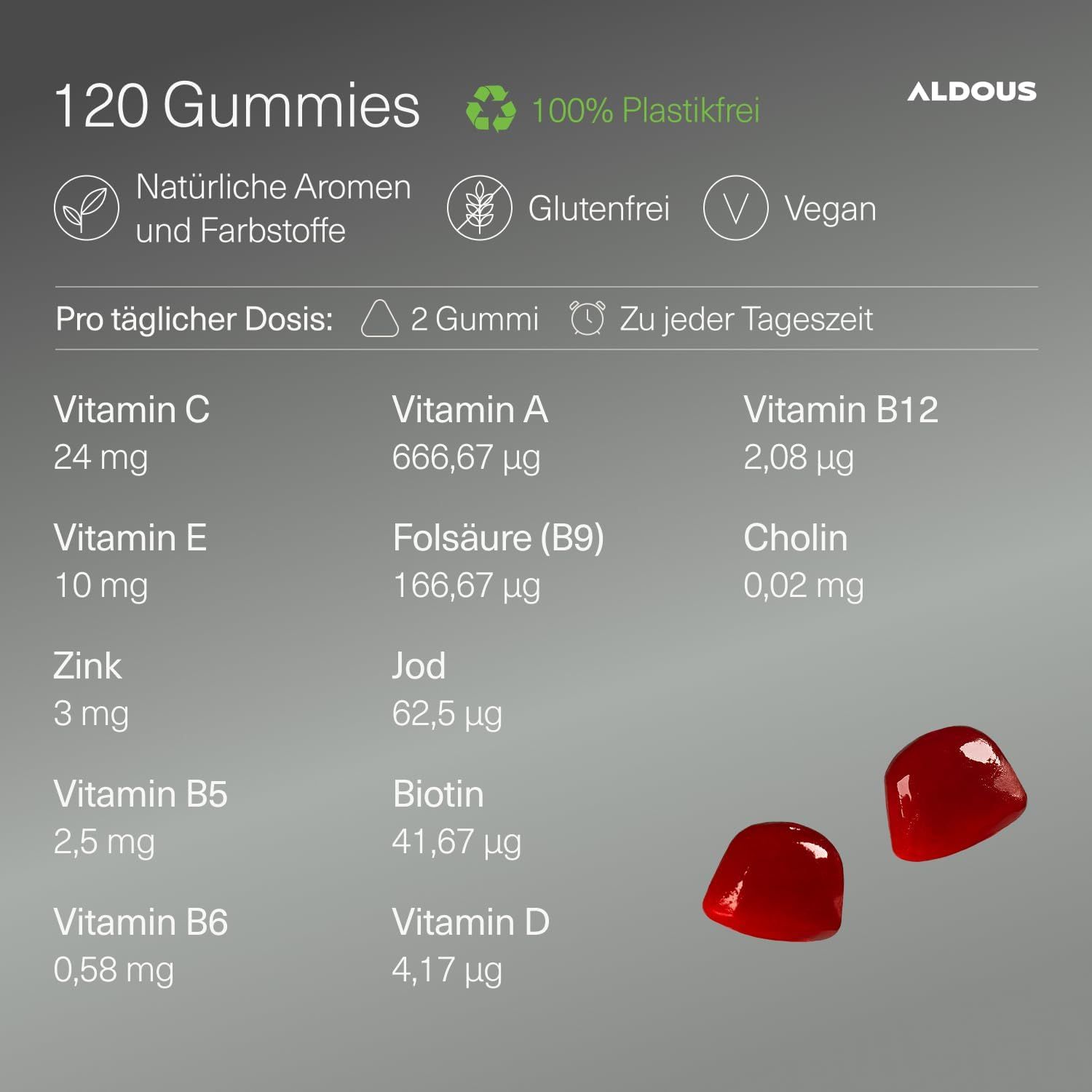 Aldous Multivitamin Gummies