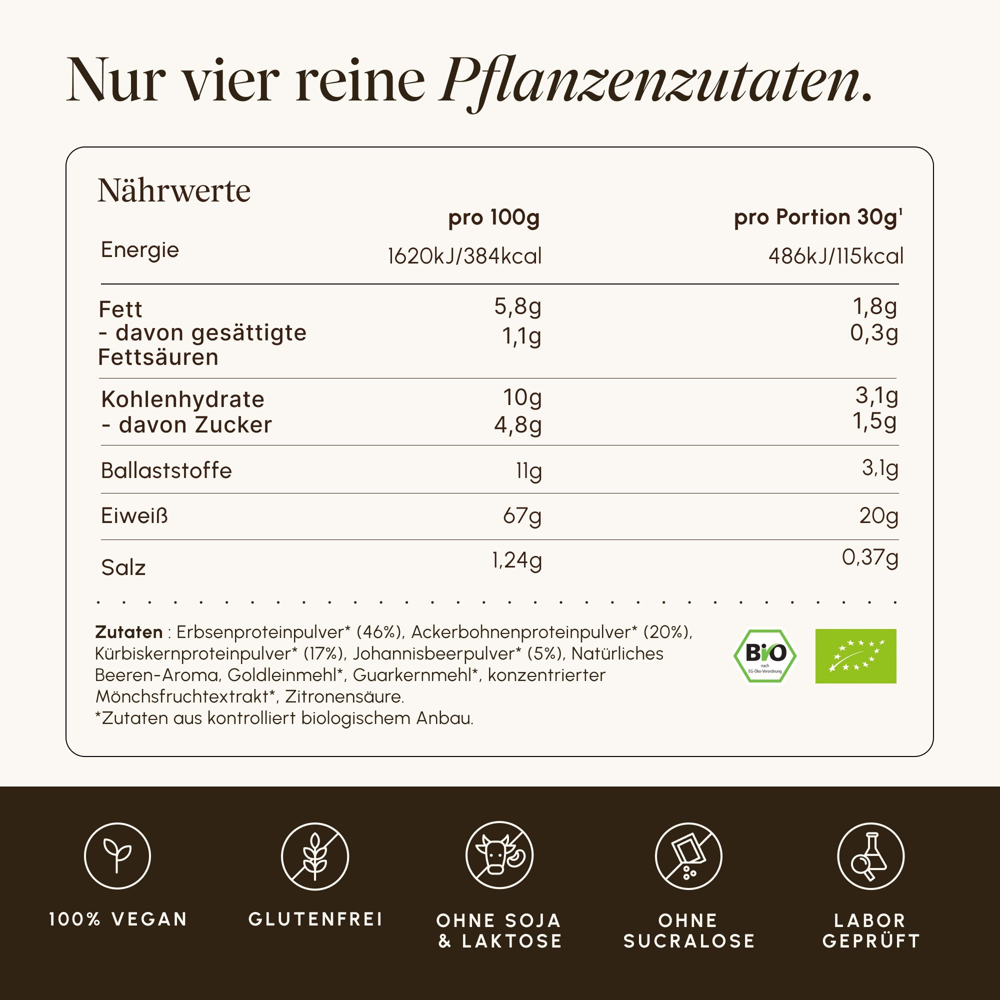 Nährwerte und Zutaten von Vetain Vegan Protein Beere: Erbsen-, Ackerbohnen-, Kürbiskerne-, Hanfsamenprotein.