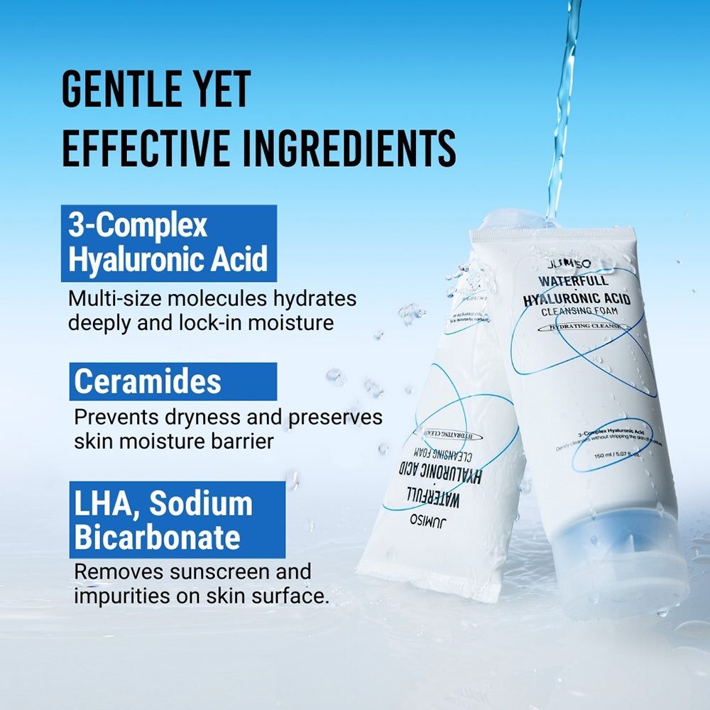 Zwei Tuben Reinigungsschaum. Text: JUMISO Waterfull Hyaluronic Acid. Inhaltsstoffe: Hyaluronsäure, Ceramide, LHA, Natriumbicarbonat.