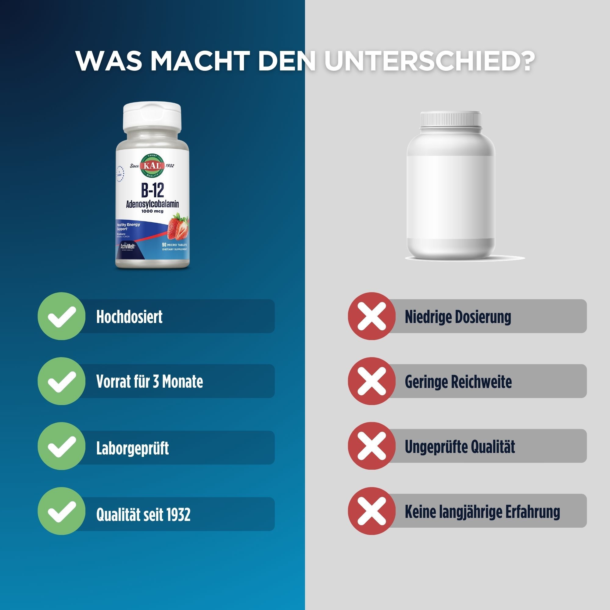 KAL Adenosylcobalamin B12 ActivMelt