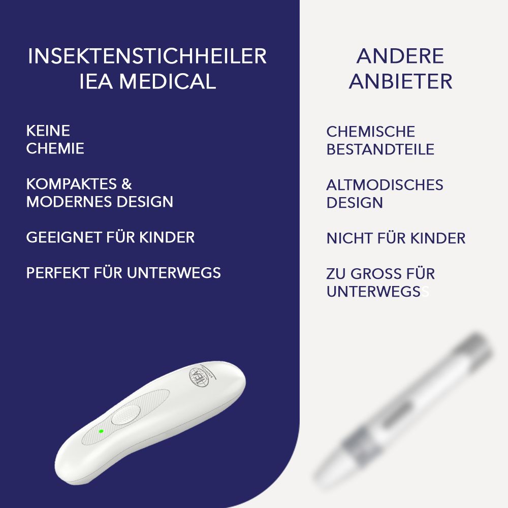 Vergleich von IEA Medical Insektenstichheiler mit anderen Anbietern. Text: Keine Chemie, kompaktes Design, geeignet für Kinder.