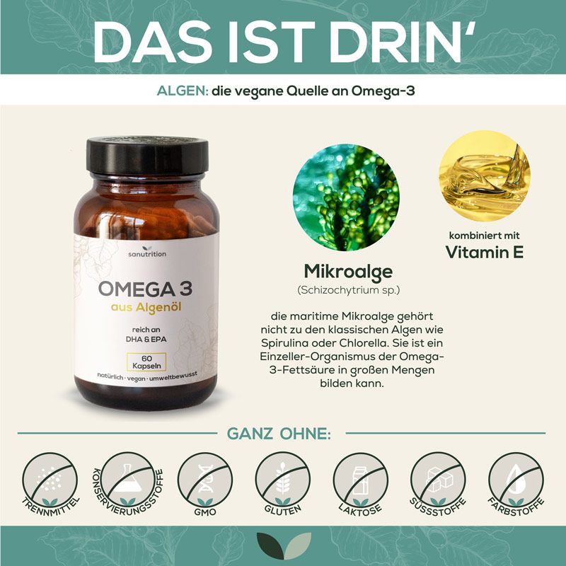 Infografik mit "OMEGA 3 aus Algenöl" Flasche, Mikroalgen, Vitamin E. Text: "DAS IST DRIN'" und "Ganz ohne:" Konservierungsstoffe, etc.