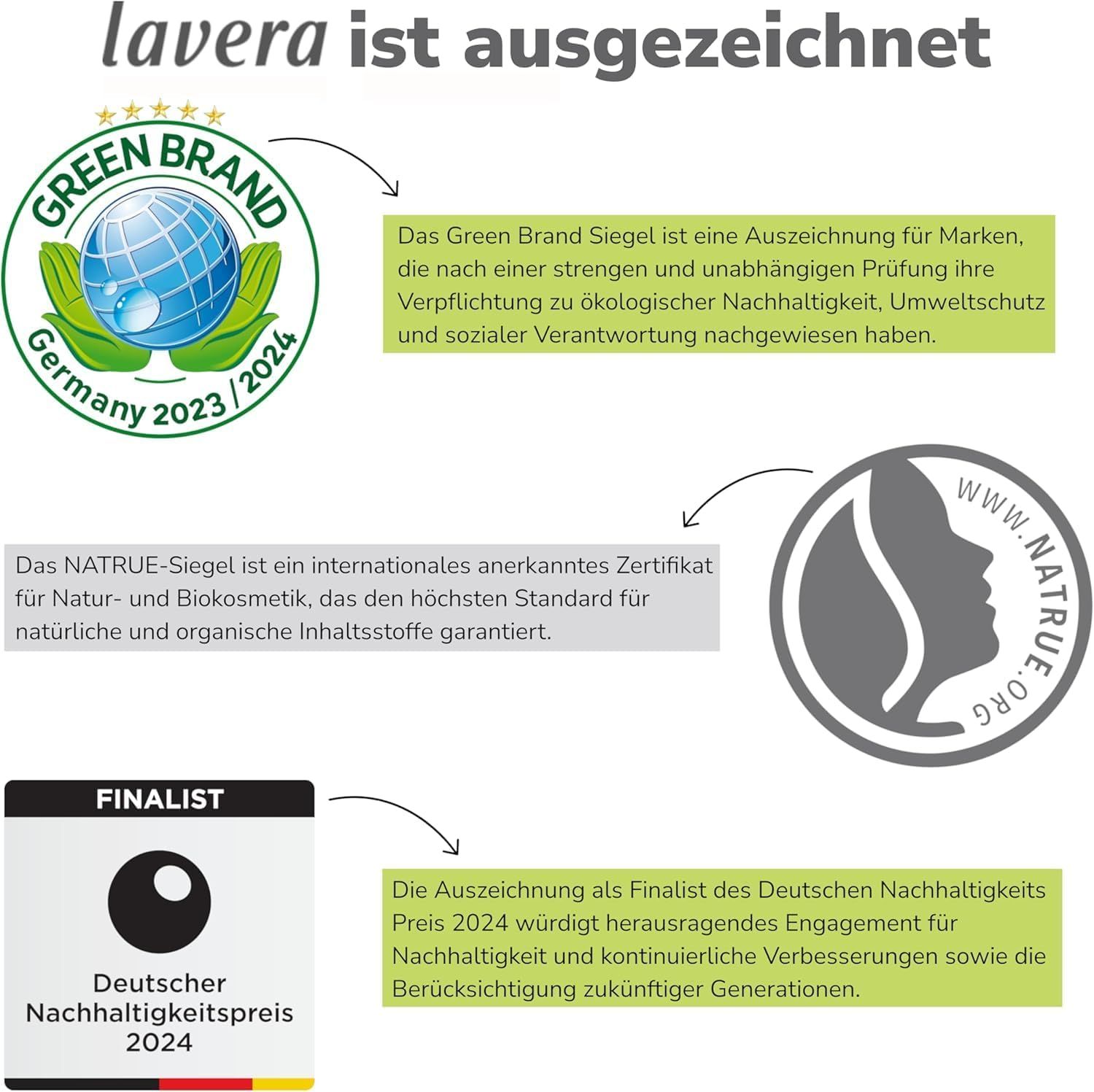 lavera Mundspülung Complete Care