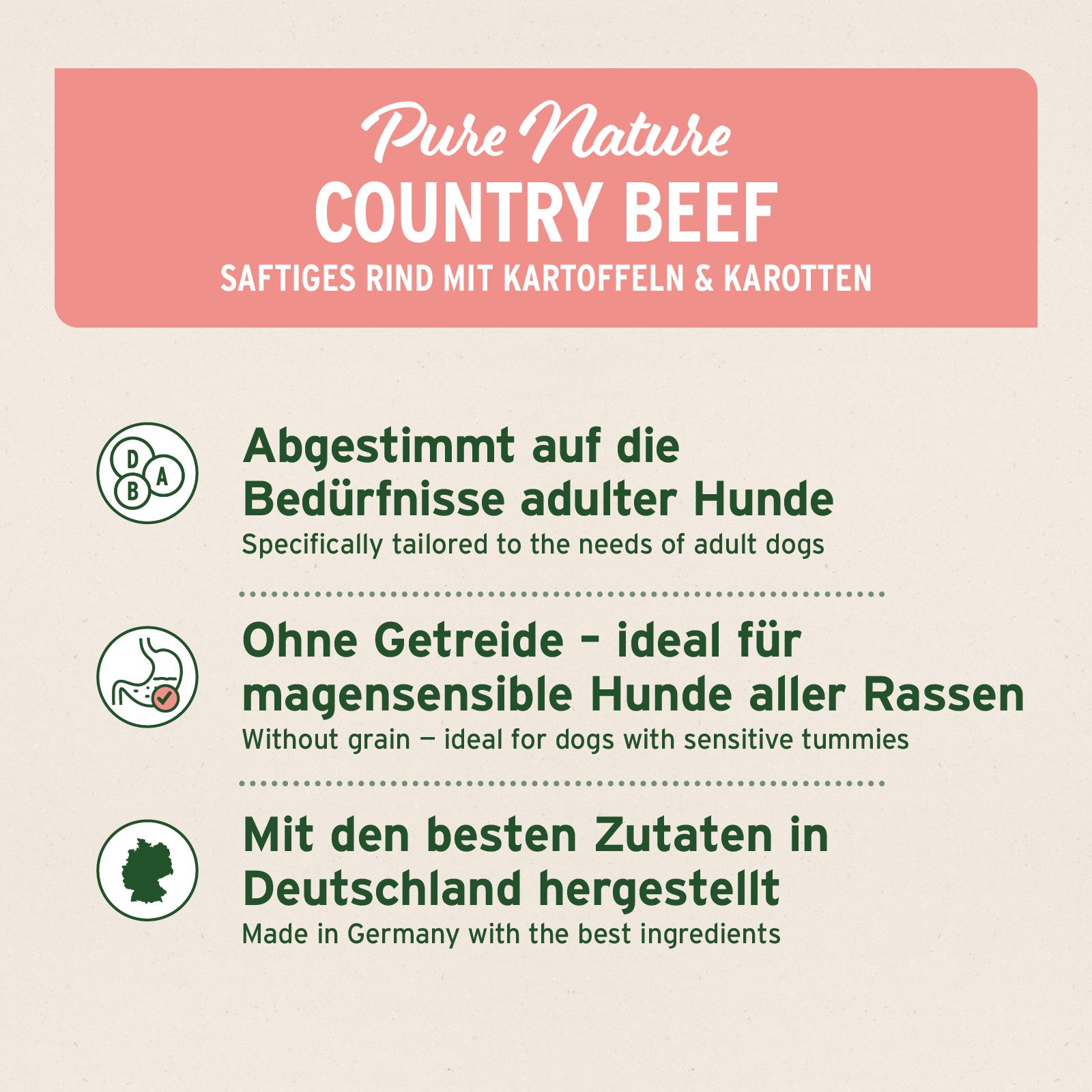 Texttafel mit Informationen über Trockenfutter. Text: Country Beef, zugeschnitten auf Hunde, ohne Getreide, hergestellt in Deutschland.