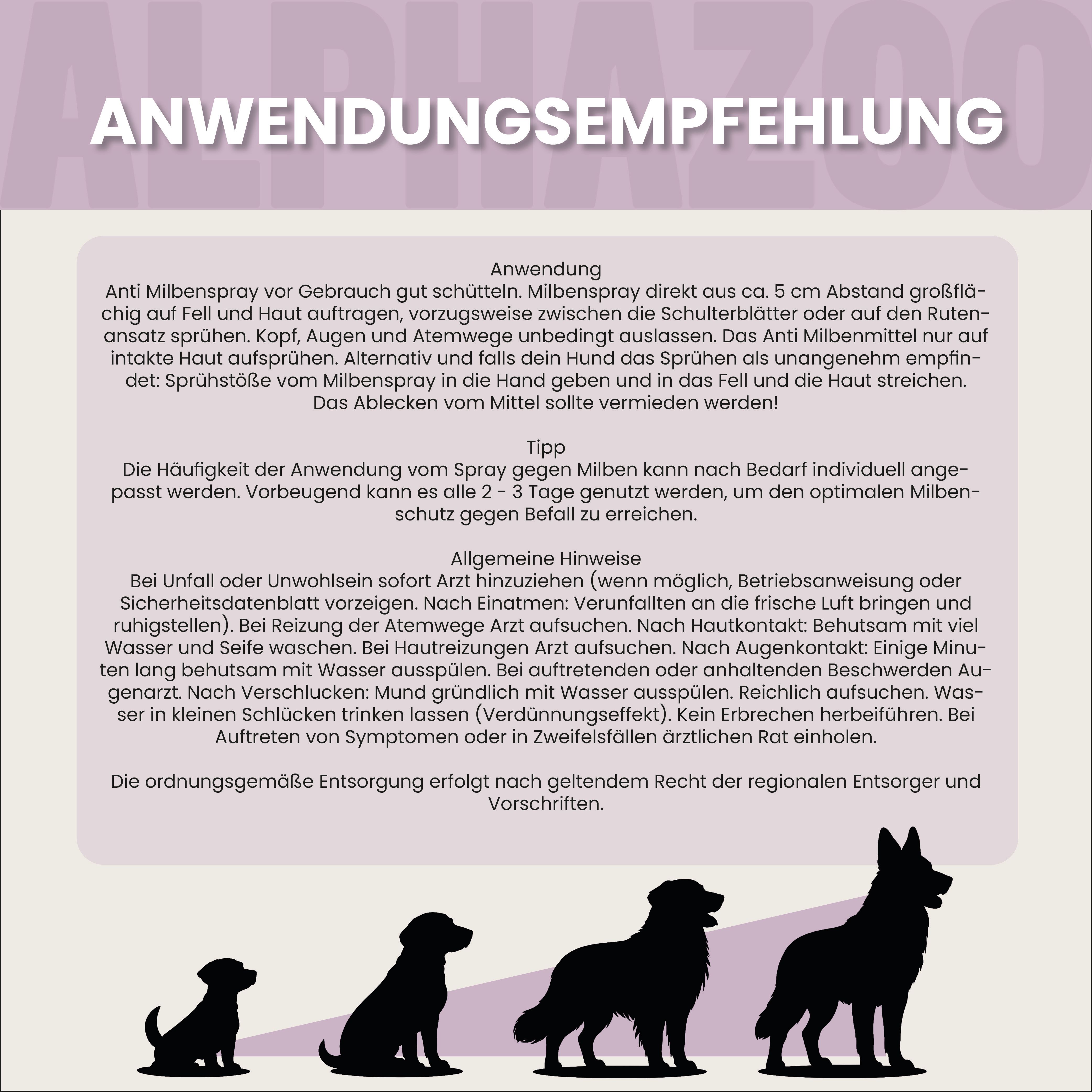 Text: Anwendungsempfehlung. Vier Hunde-Silhouetten in verschiedenen Größen. Text über Anwendung des Sprays.