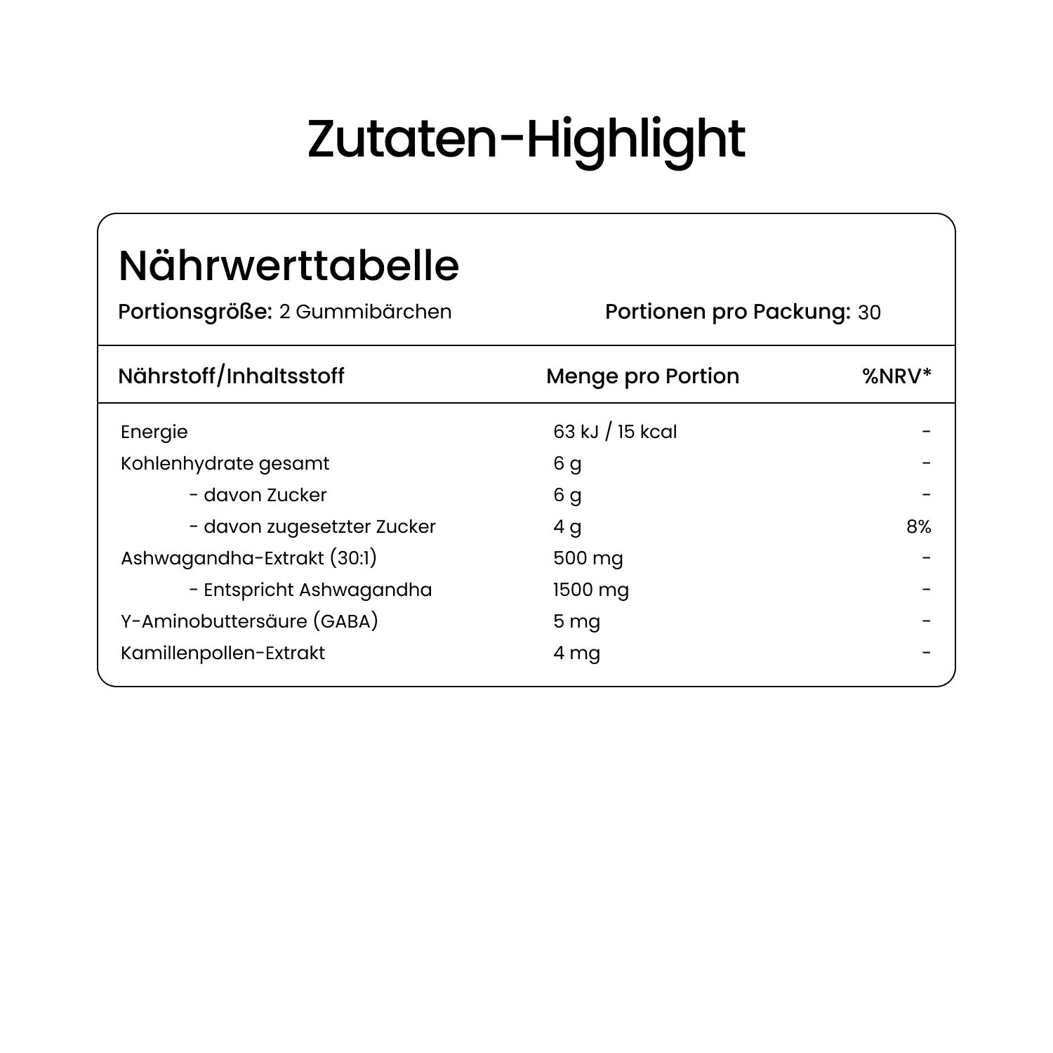 Nährwerttabelle: Portionsgröße 2 Gummibärchen. Energie, Kohlenhydrate, Zucker, Ashwagandha-Extrakt, Y-Aminobuttersäure, Kamillenpollen-Extrakt.