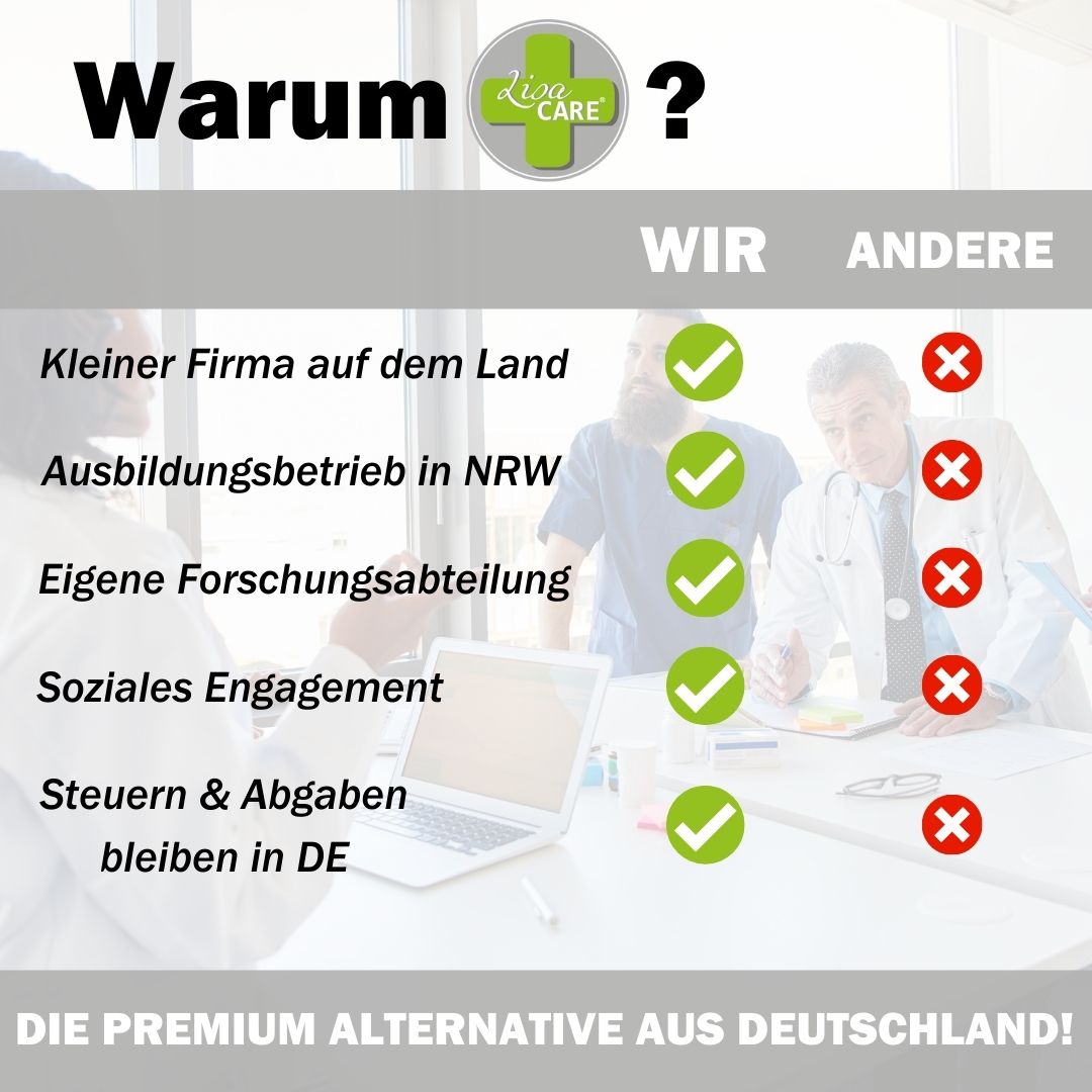 Grafik: Warum LisaCare? Vorteile: Kleine Firma, Ausbildungsbetrieb, eigene Forschung, soziales Engagement, Steuern in DE. Andere: Kreuze.