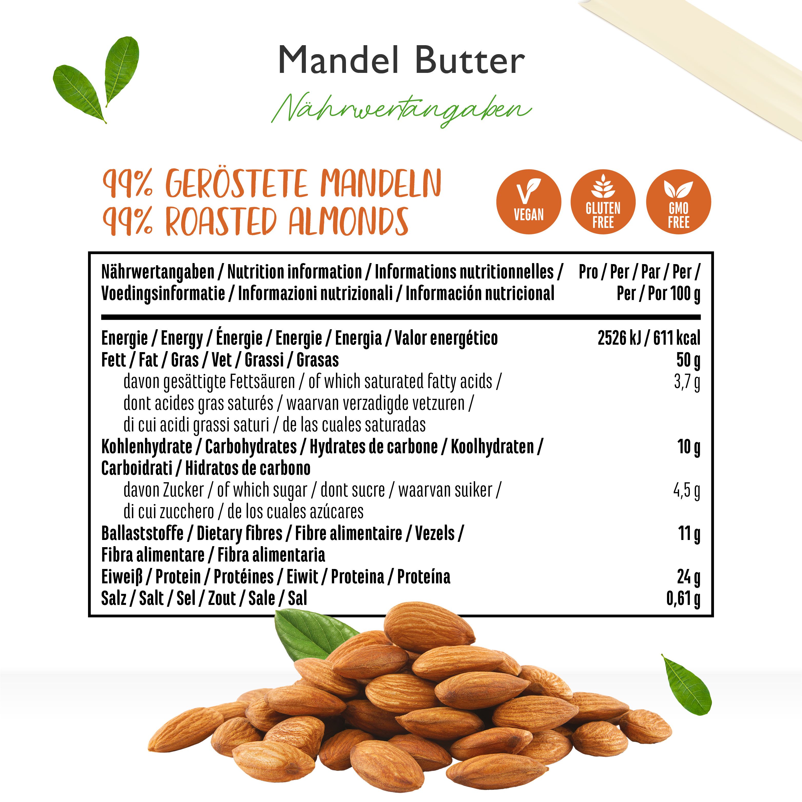 Nährwertangaben für 'Mandel Butter'. Enthält Informationen zu Fett, Kohlenhydraten, Eiweiß und Salz.