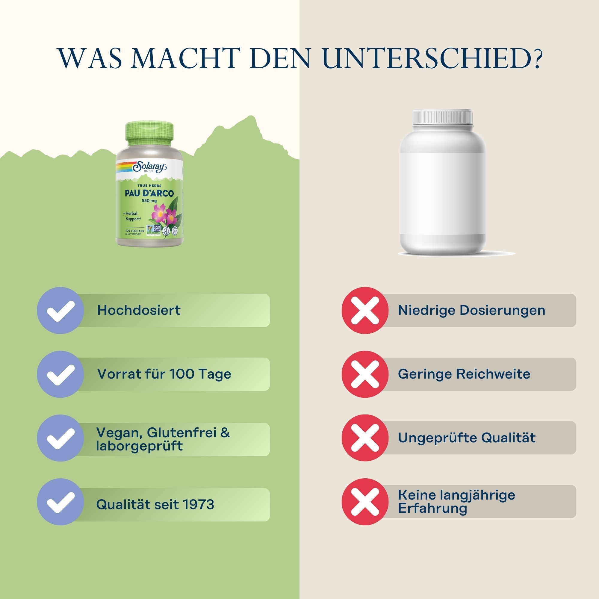 Vergleich: Solaray Pau D'Arco-Kapseln vs. unbekannte Marke. Vorteile: Hochdosiert, 100 Tage Vorrat, vegan, Qualität seit 1973.