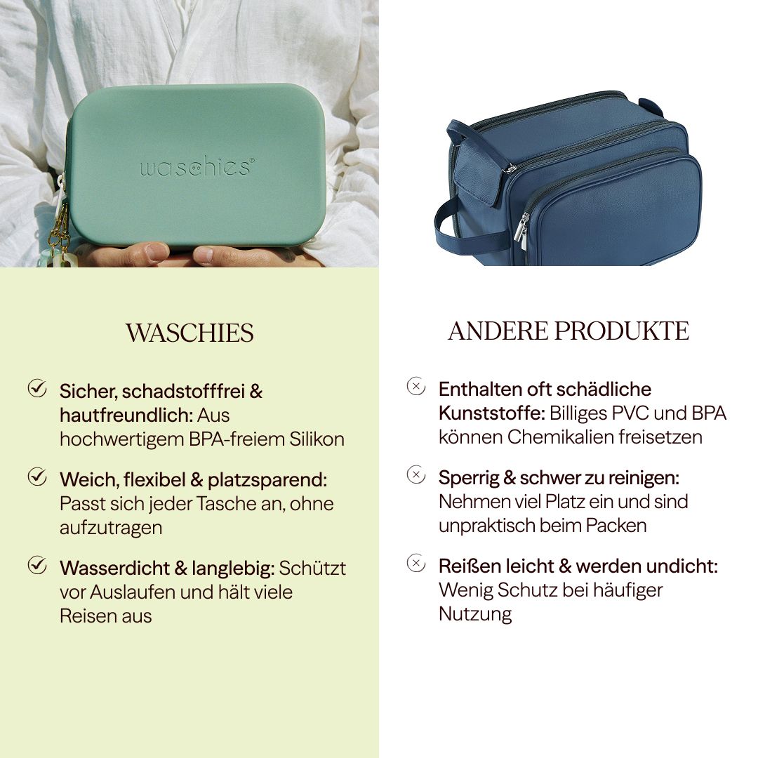 Hellgrüne Beauty Bag neben einer blauen Kosmetiktasche. Text: Waschies, andere Produkte. Produktbeschreibung.