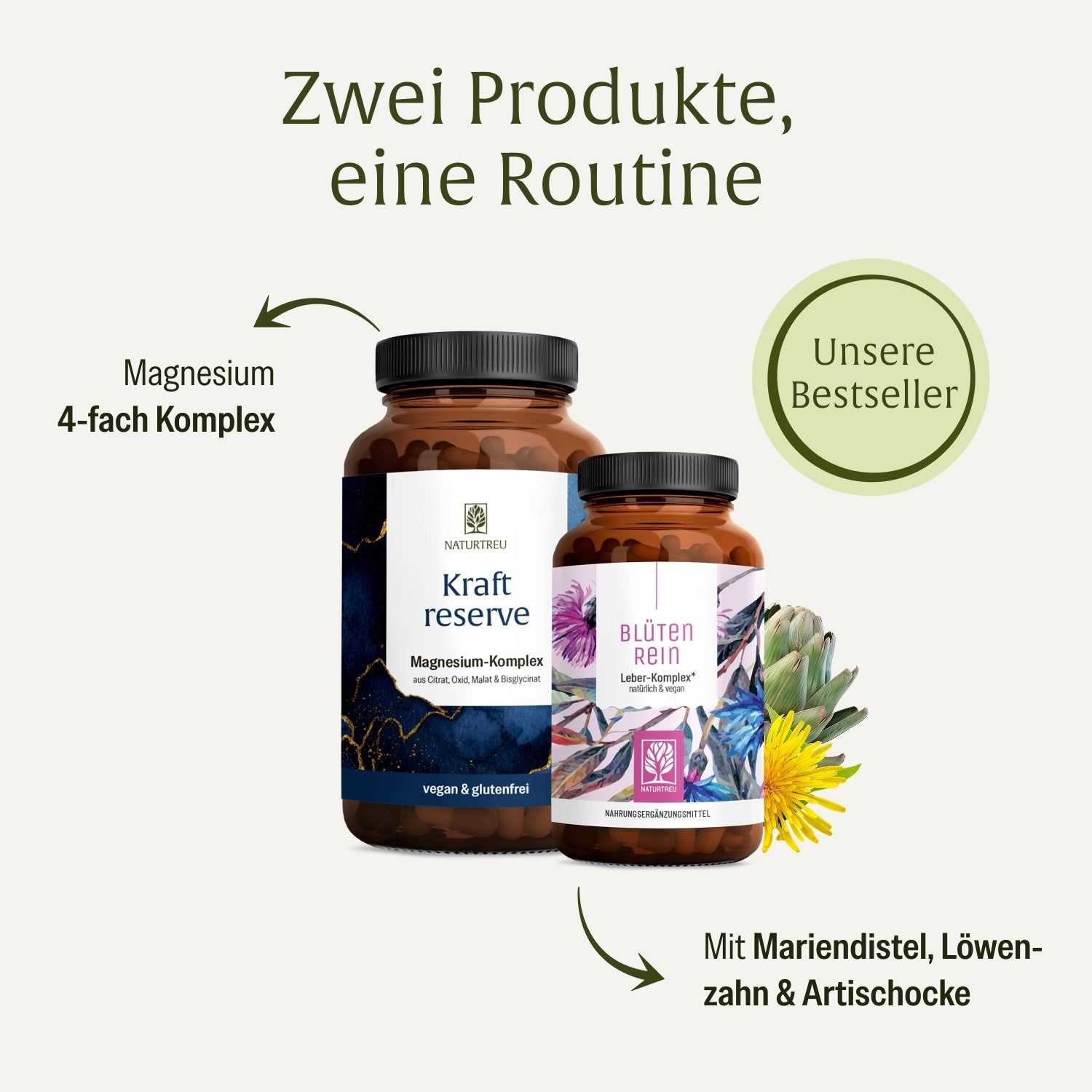 Zwei NATURTREU® Produkte, Kraftreserve und Blütenrein, mit Hinweisen zu Mariendistel und Löwenzahn.