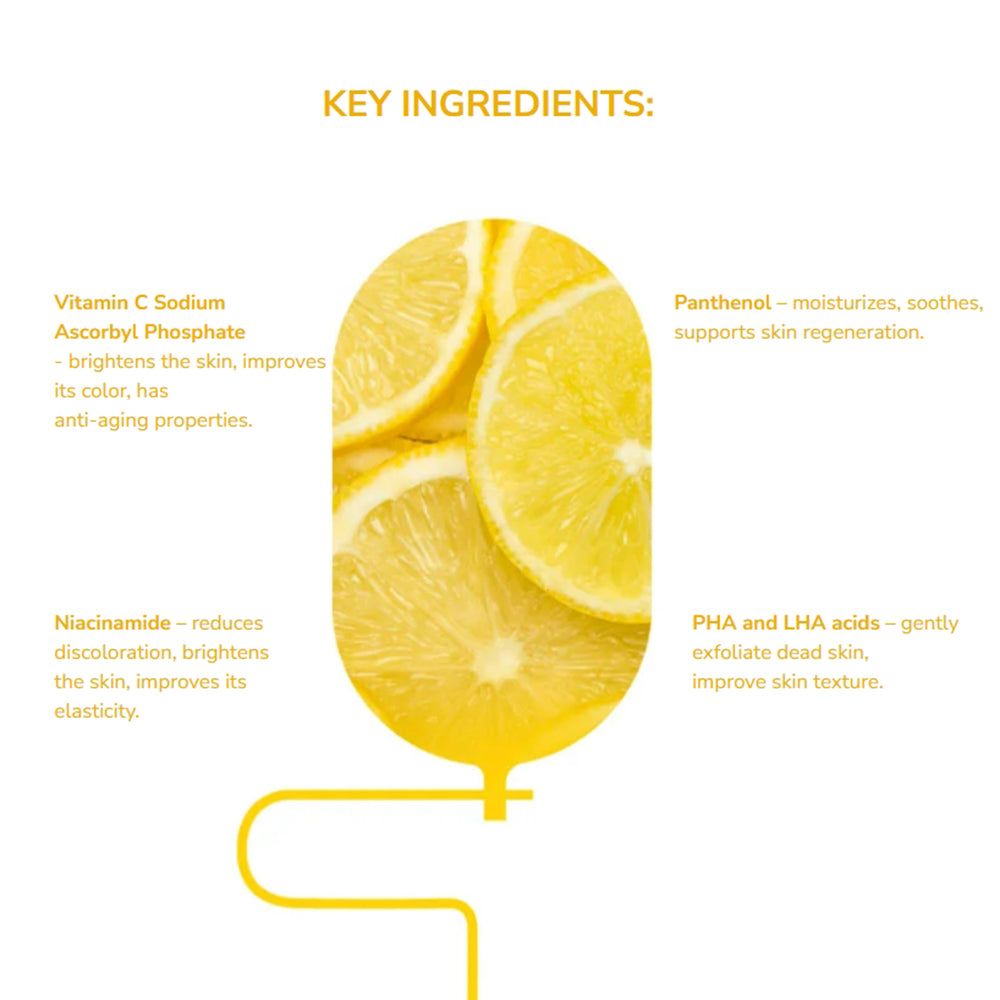 Grafik mit Zitronenscheiben. Text: Vitamin C, Niacinamid, PHA und LHA-Säuren, Panthenol. Gelbe und weiße Schrift auf weißem Hintergrund.