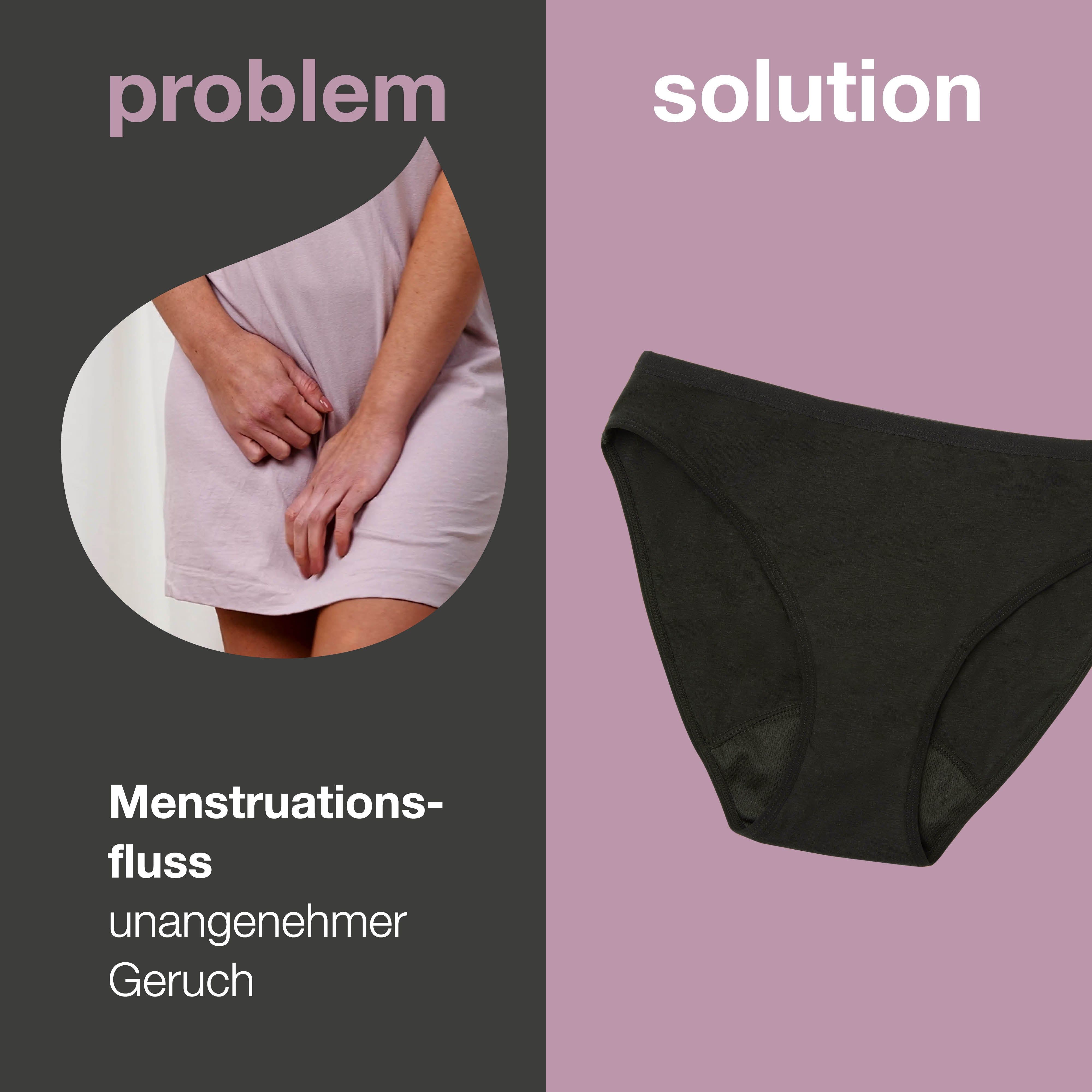 Problem-Lösung-Darstellung. Links: Frau, rechts: schwarze Periodenunterwäsche. Text: Menstruationsfluss, Geruch, Unbehagen.