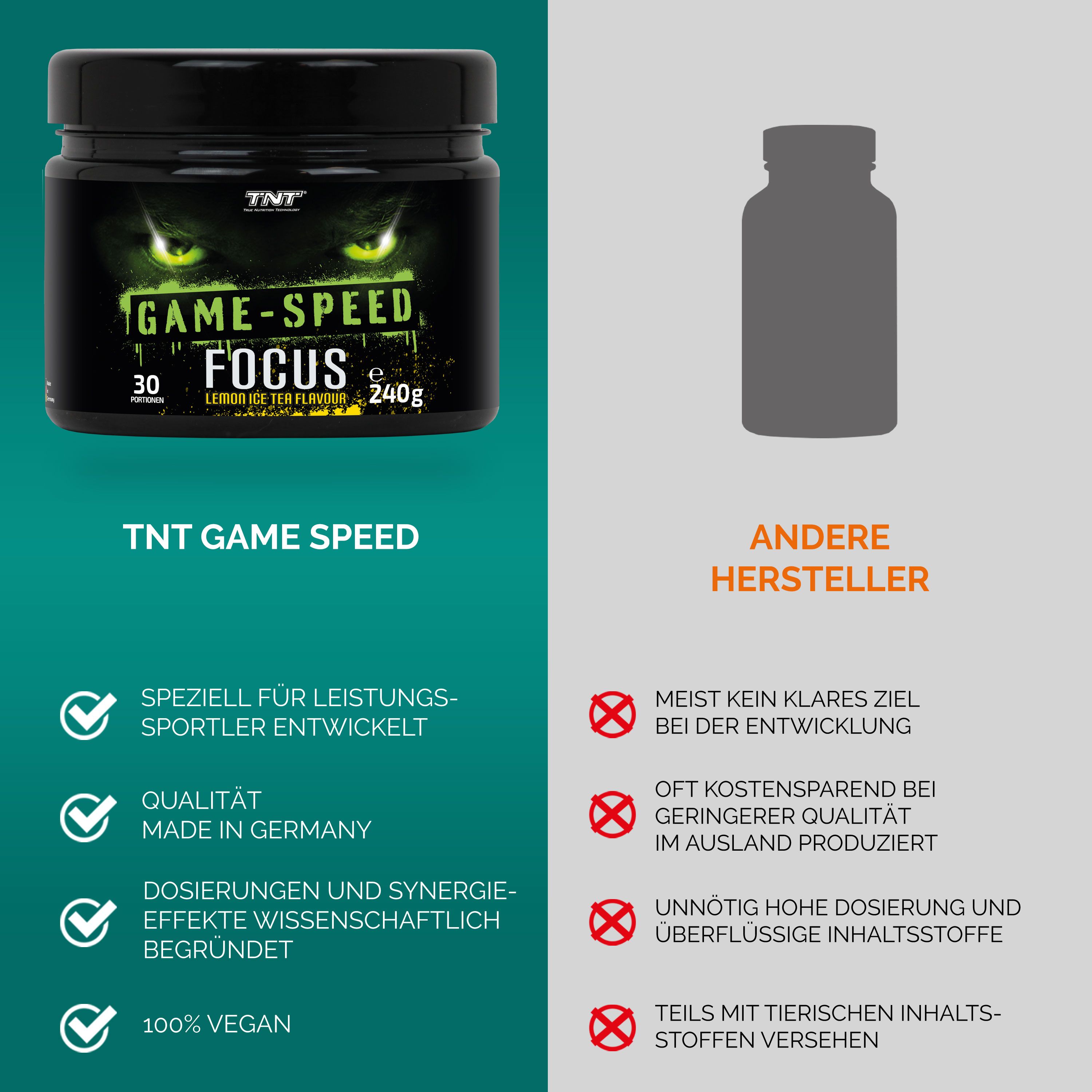 TNT Game Speed Focus - Pre-Workout-Bosster