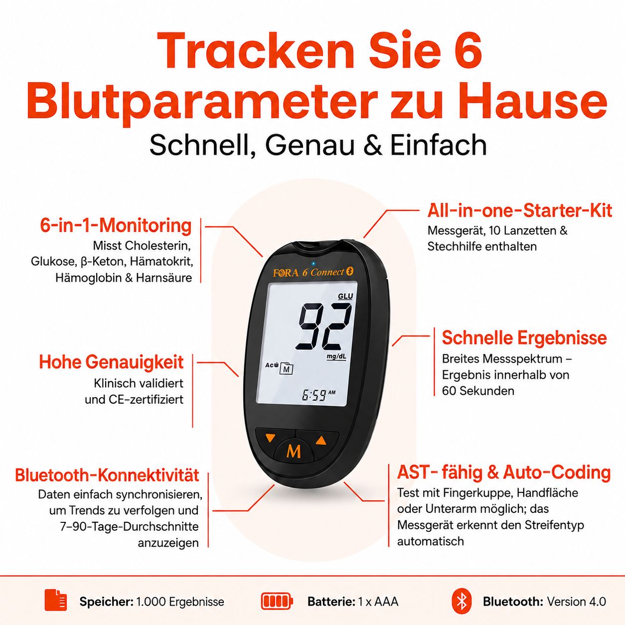 FORA 6 Connect Blutzuckermessgerät mit Anzeige '92'.