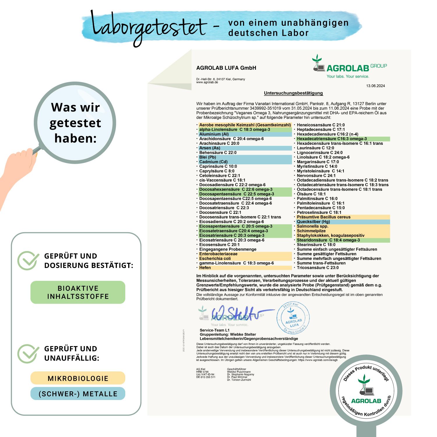 Laborbericht von Agrolab. Geprüft und bestätigt: Bioaktive Inhaltsstoffe. Geprüft und unauffällig: Mikrobiologie (Schwermetalle).