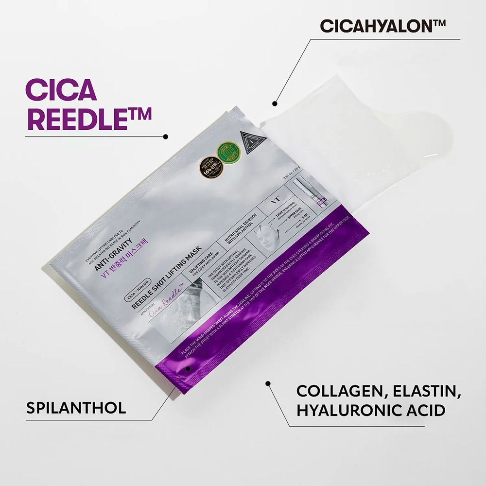 Geöffnete Verpackung mit Gesichtsmaske. Aufschrift: CICA REEDLE, Anti-Gravity, CICA HYALON, Collagen, Elastin, Hyaluronsäure.