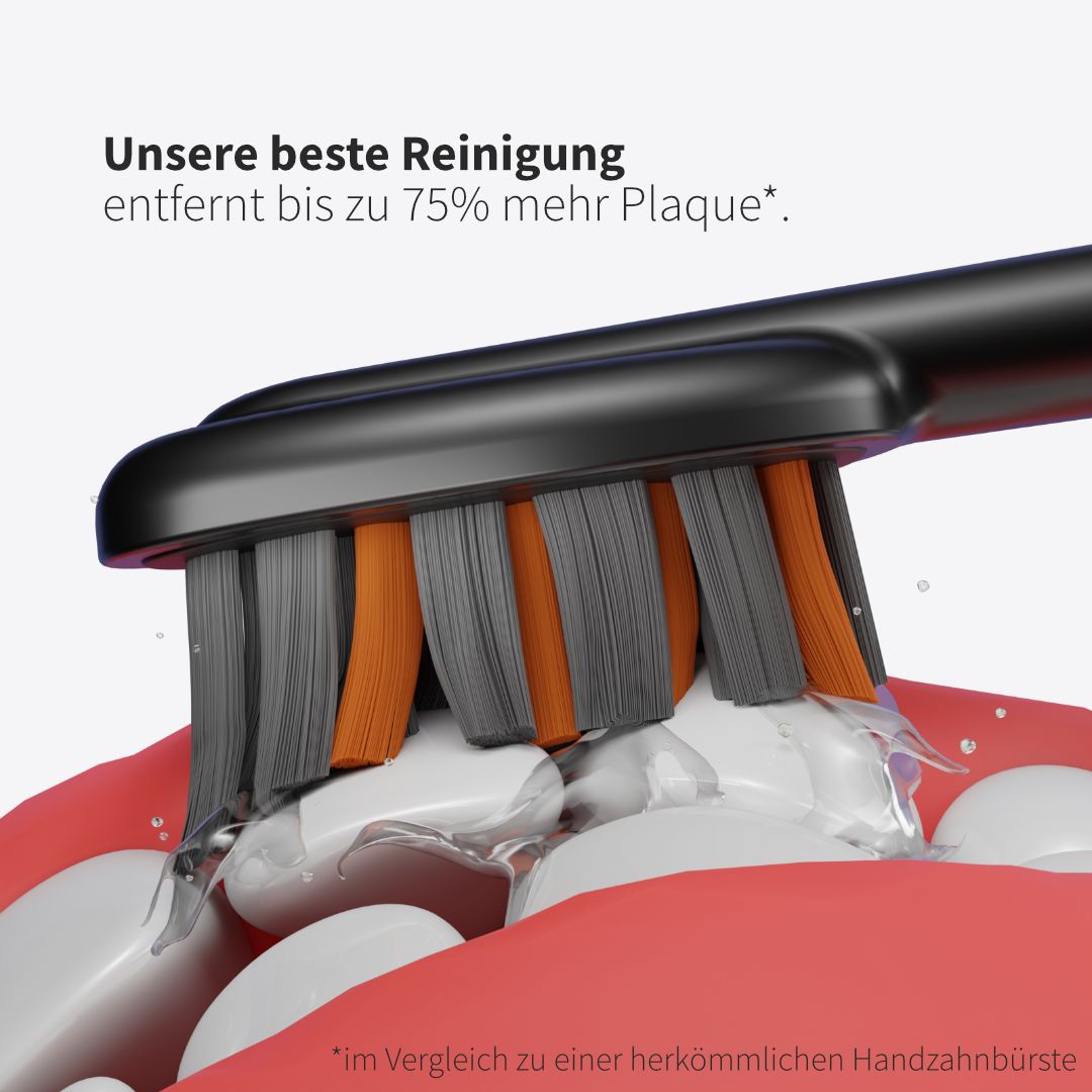 Nahaufnahme eines schwarzen Bürstenkopfes mit grauen und orangenen Borsten. Darstellung der Reinigungswirkung auf Zähnen.