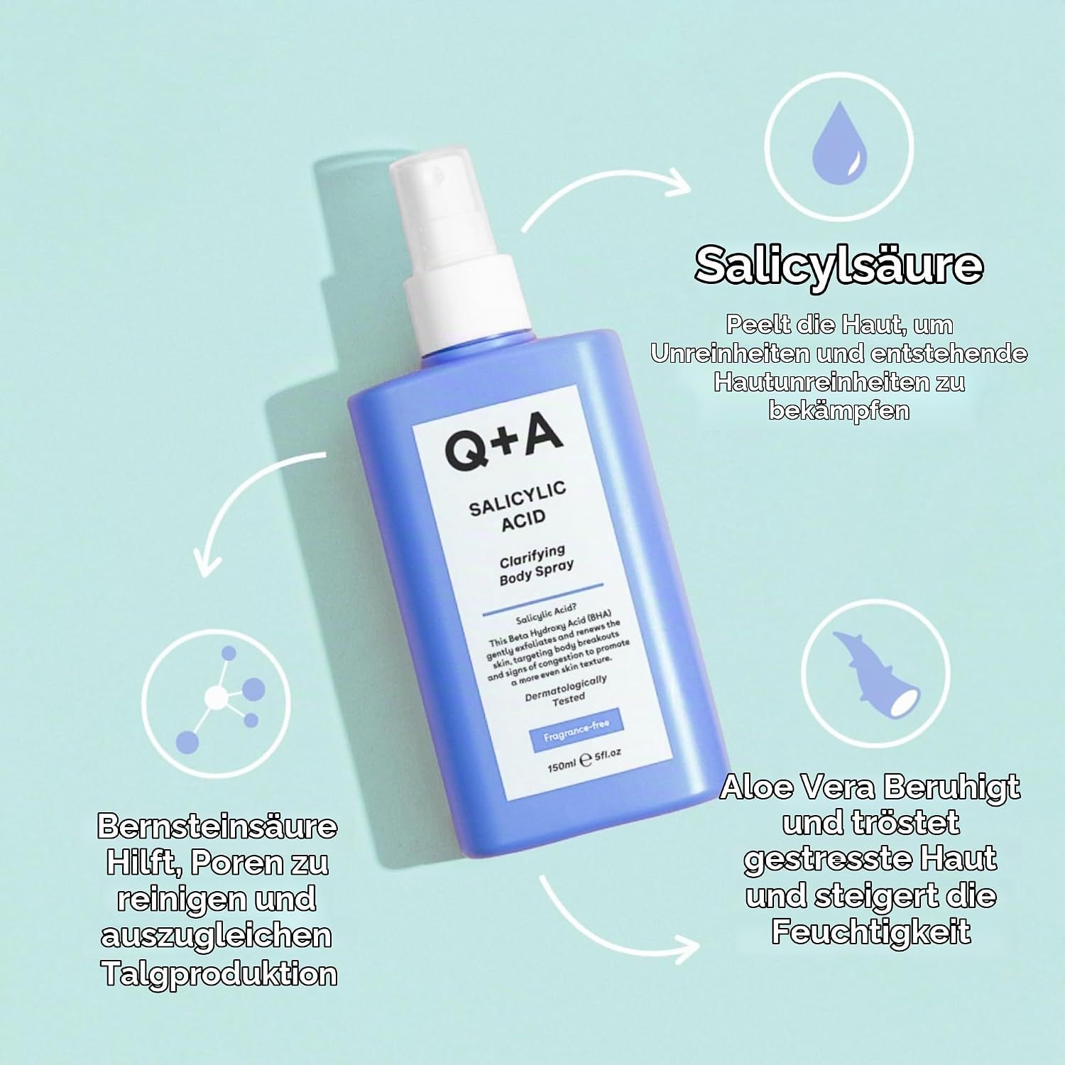 Q+A Salicylic Acid Clarifying Body Spray mit Erläuterungen zu den Inhaltsstoffen.