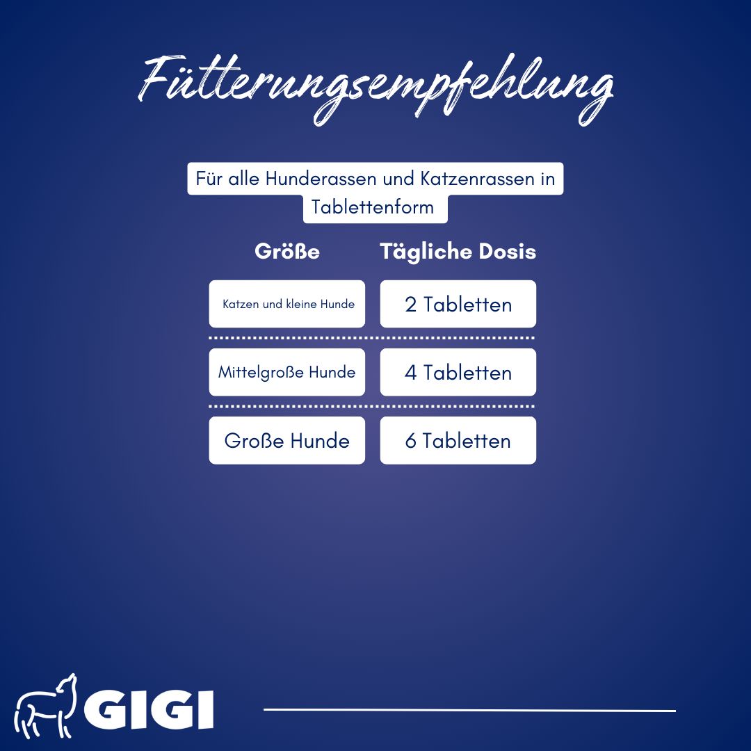 Dosierungsempfehlung: 2 Tabletten für Katzen und kleine Hunde, 4 für mittelgroße, 6 für große Hunde. Marke GIGI.