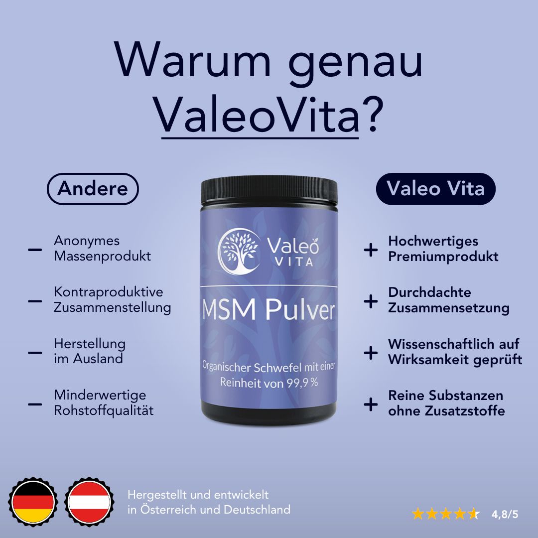 Produkt-Dose mit blauem Etikett. Aufschrift: Valeo Vita, MSM Pulver. Text: Warum genau ValeoVita? Pluspunkte.