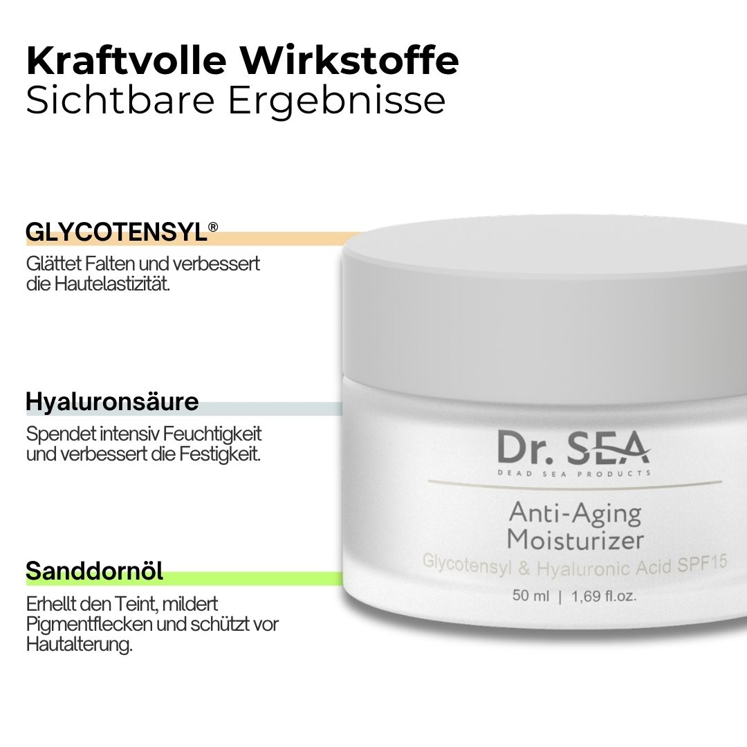 Creme-Tiegel mit Text. Text: Kraftvolle Wirkstoffe. Glycotensyl, Hyaluronsäure, Sanddornöl. Anti-Aging Moisturizer.