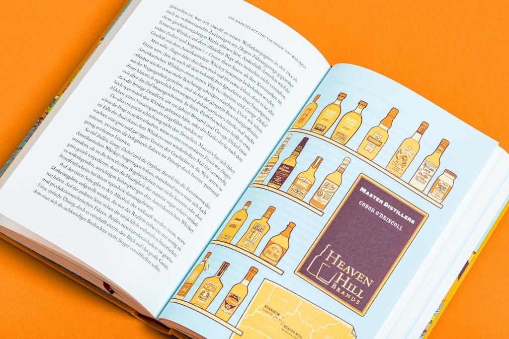 Doppelseite eines Buches. Illustration von Whiskyflaschen auf Regalen. Text: "Master Distillers". Logo: Heaven Hill Brands.
