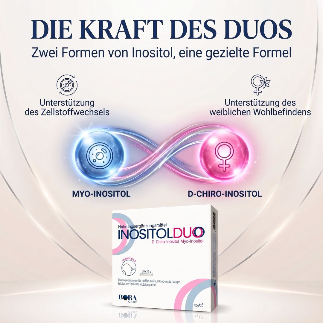 Grafik zeigt Myo-Inositol und D-Chiro-Inositol als Duo, mit BOBACARE Inositol Duo Verpackung.