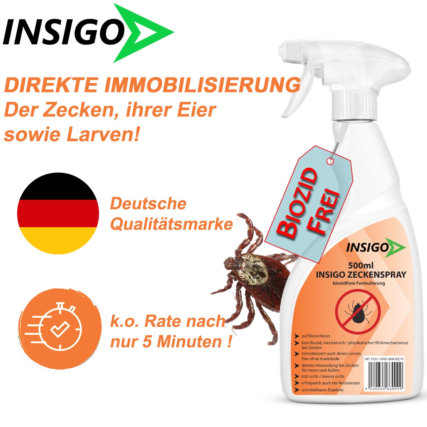 INSIGO Zeckenspray