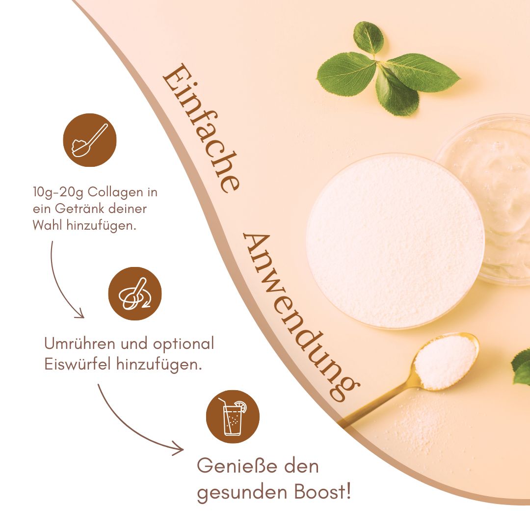 Grafik zur einfachen Anwendung von marble© Collagen Pro. Enthält Anweisungen und Zutaten.