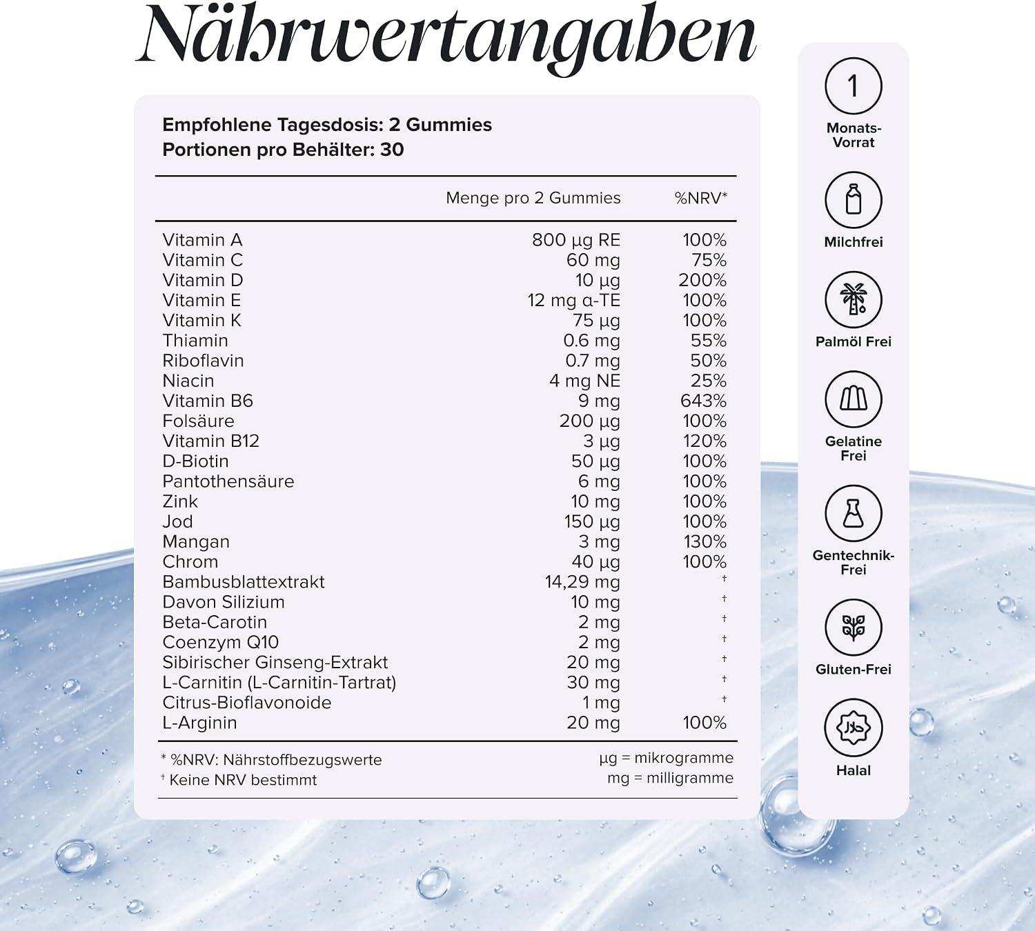 Flasche mit Novomins Männer Multivitamin Gummies, 60 Stück, Ananasgeschmack.