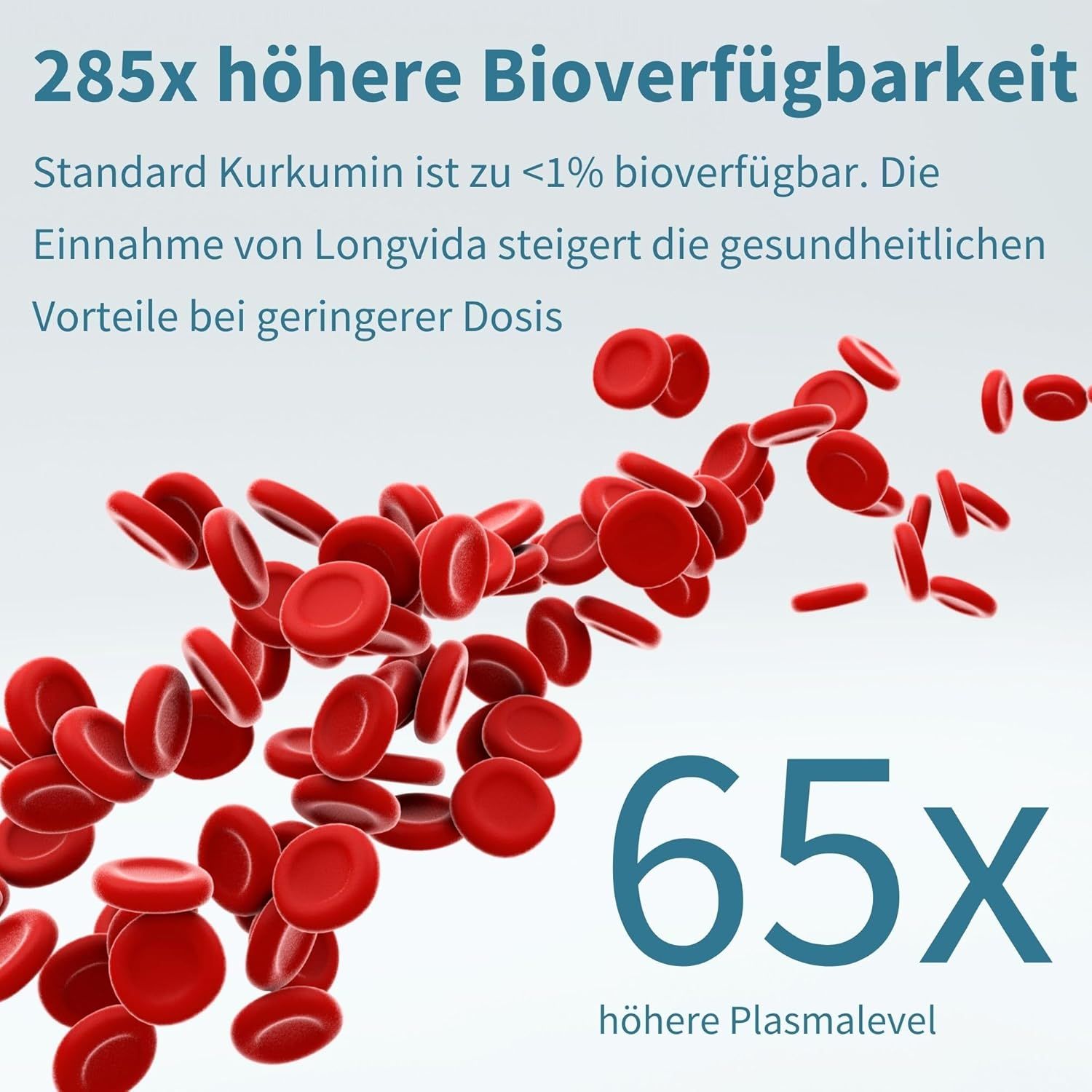 Igennus Longvida Optimised Curcumin