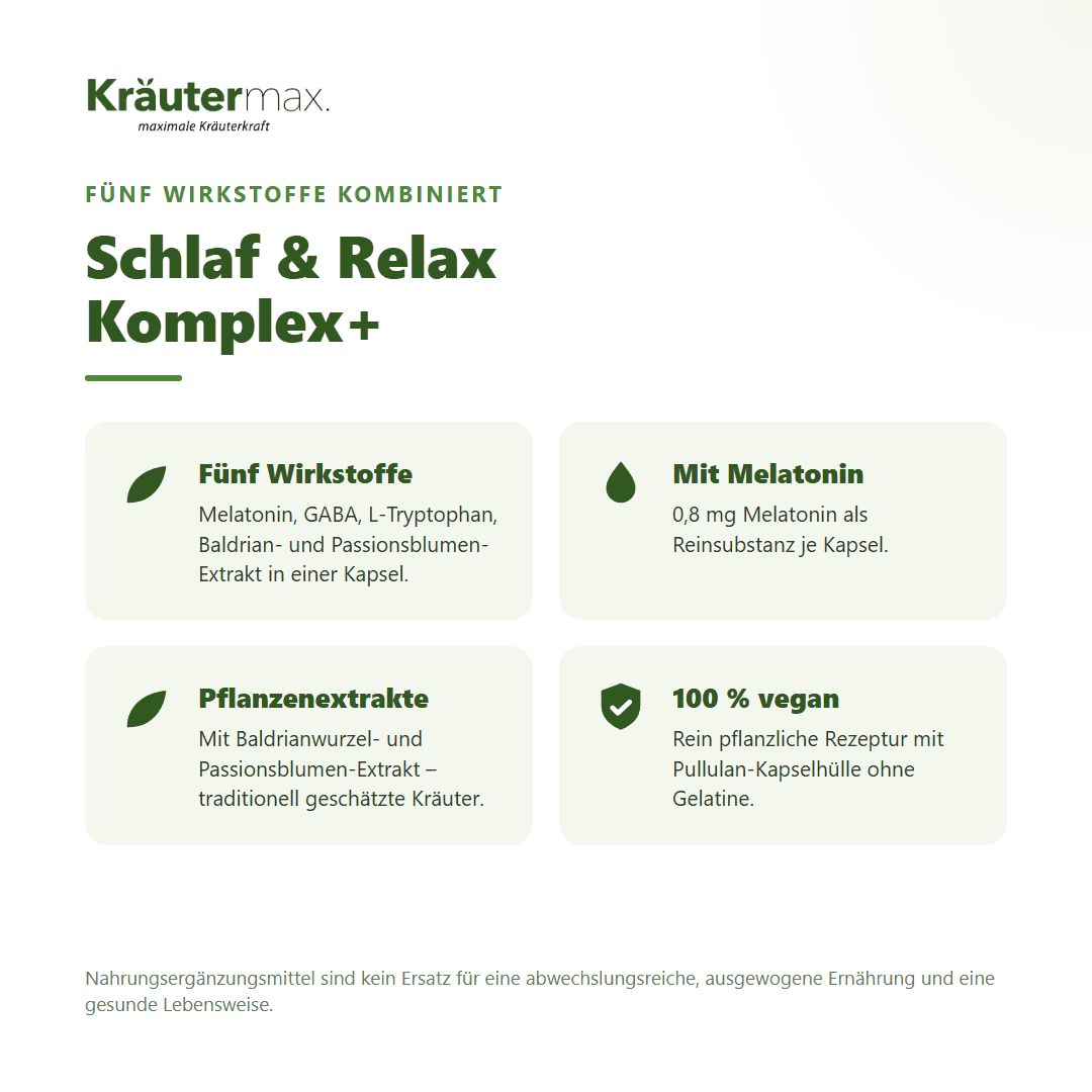 Übersicht der Inhaltsstoffe und Vorteile von Kräutermax Schlaf & Relax Komplex.